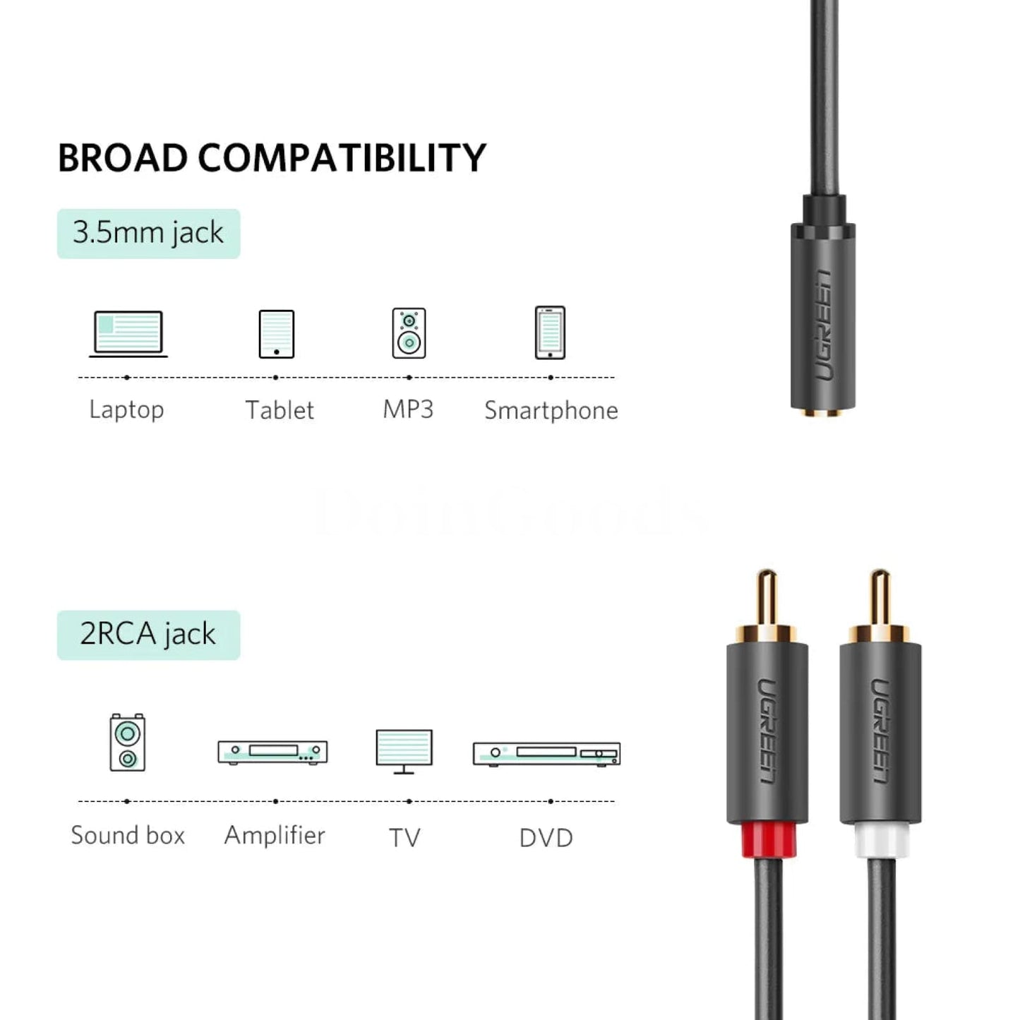 Ugreen Rca To 3.5Mm Audio Adapter Cable - 2 Male Female 301635