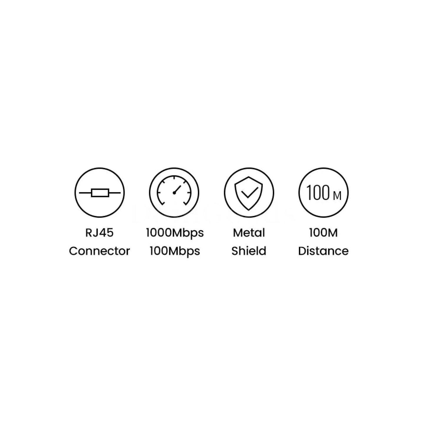 Ugreen Rj45 Network Ethernet Extender Extension Cat7 Cat6 Cat5E Compatible Gigabit 301635