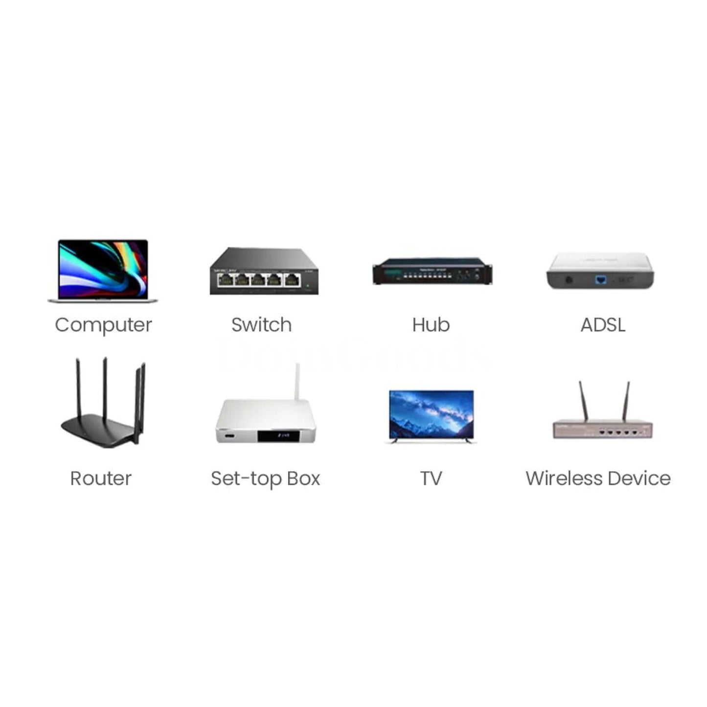 Ugreen Rj45 Network Ethernet Extender Extension Cat7 Cat6 Cat5E Compatible Gigabit 301635