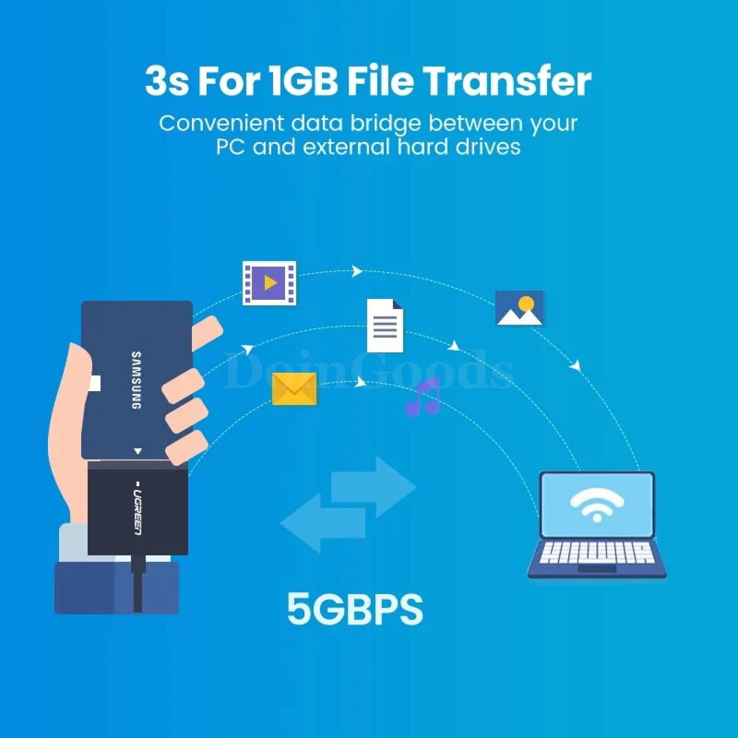Ugreen Sata 3 To Usb Adapter 3.0/2.0 Cable Converter For 2.5 3.5 Hdd Ssd 301635