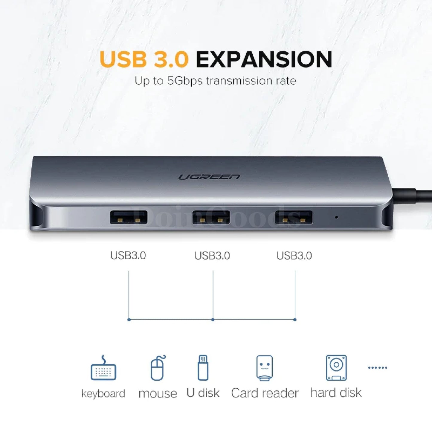 Ugreen Thunderbolt 3 Dock Usb Type C To Hdmi Hub Adapter Converter Macbook Dex 301635