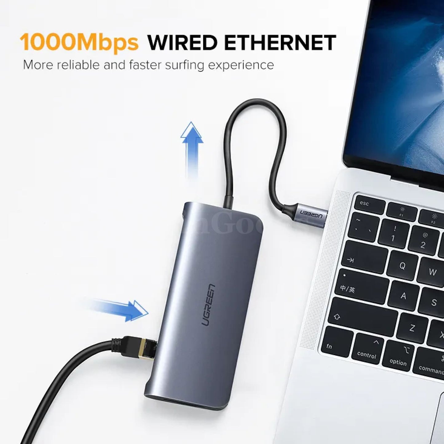 Ugreen Thunderbolt 3 Dock Usb Type C To Hdmi Hub Adapter Converter Macbook Dex 301635