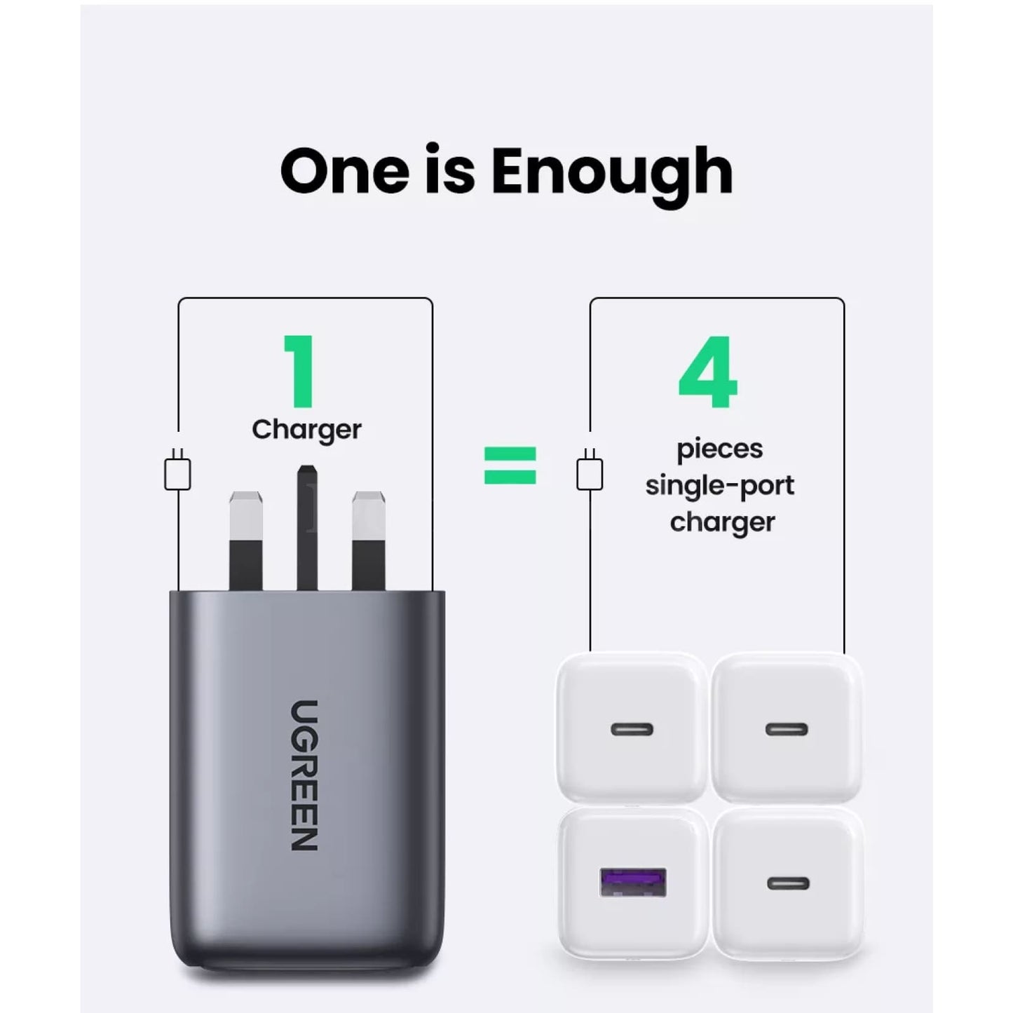 Ugreen Uk Plug Gan 100W/65W Fast Charger For Macbook Iphone 14 Xiaomi 301635