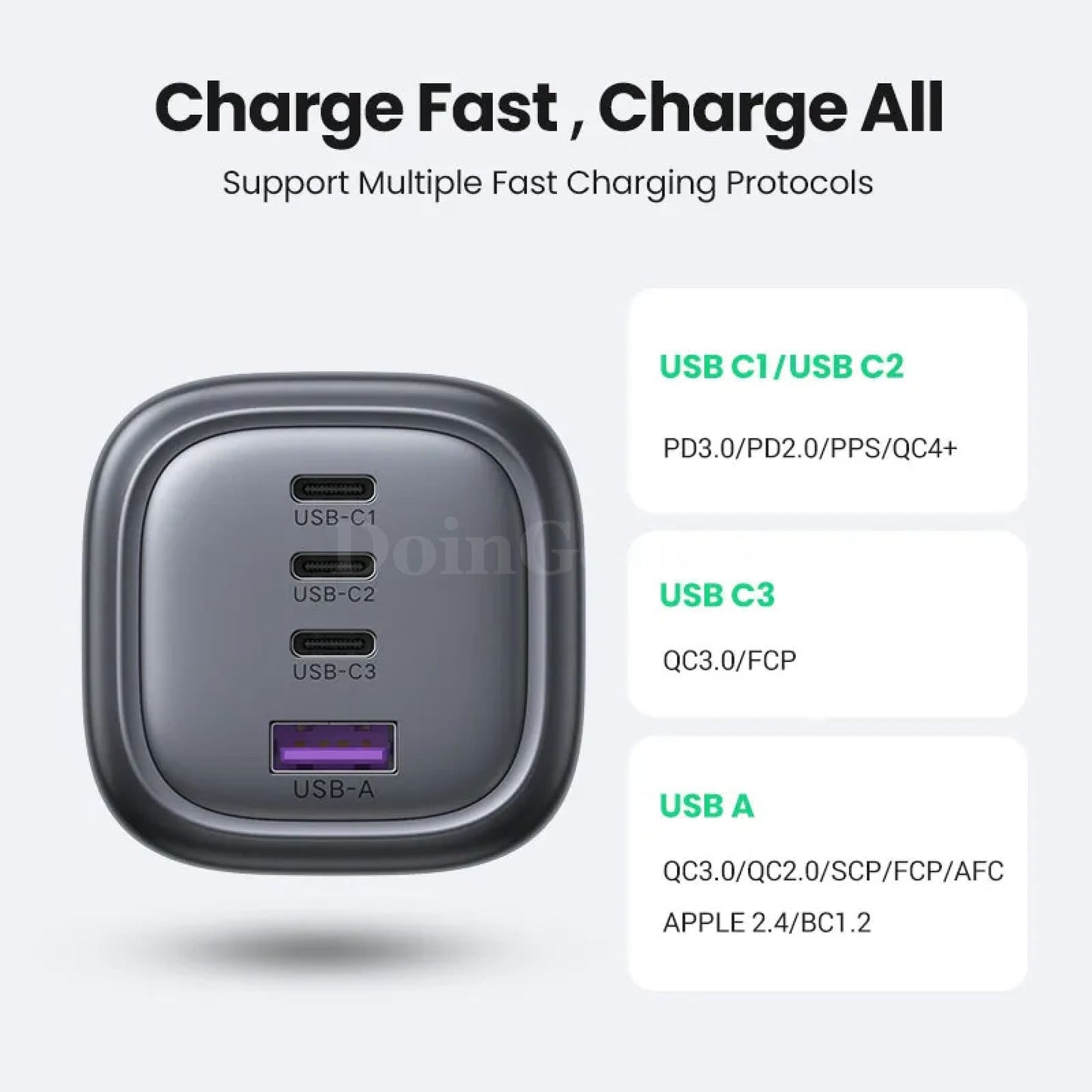 Ugreen Uk Plug Gan 100W/65W Fast Charger For Macbook Iphone 14 Xiaomi 301635