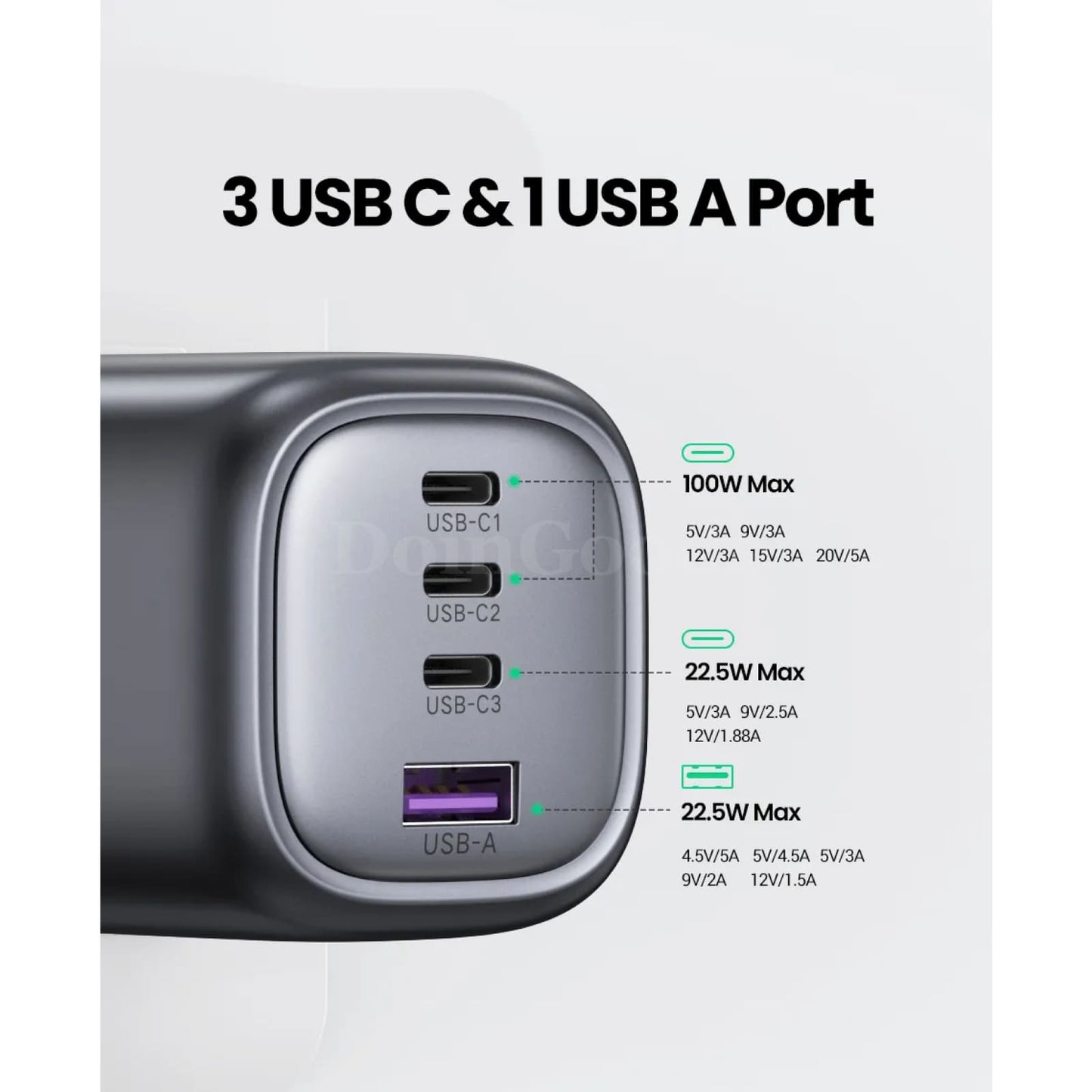 Ugreen Uk Plug Gan 100W/65W Fast Charger For Macbook Iphone 14 Xiaomi 301635