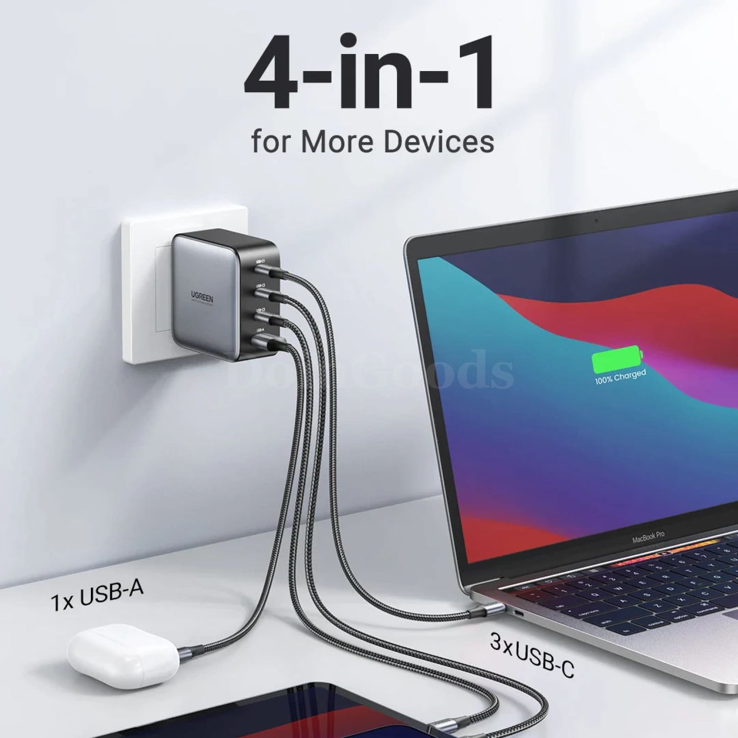 Ugreen Us Plug Gan Laptop Charger 100W/65W Fast Charging 301635