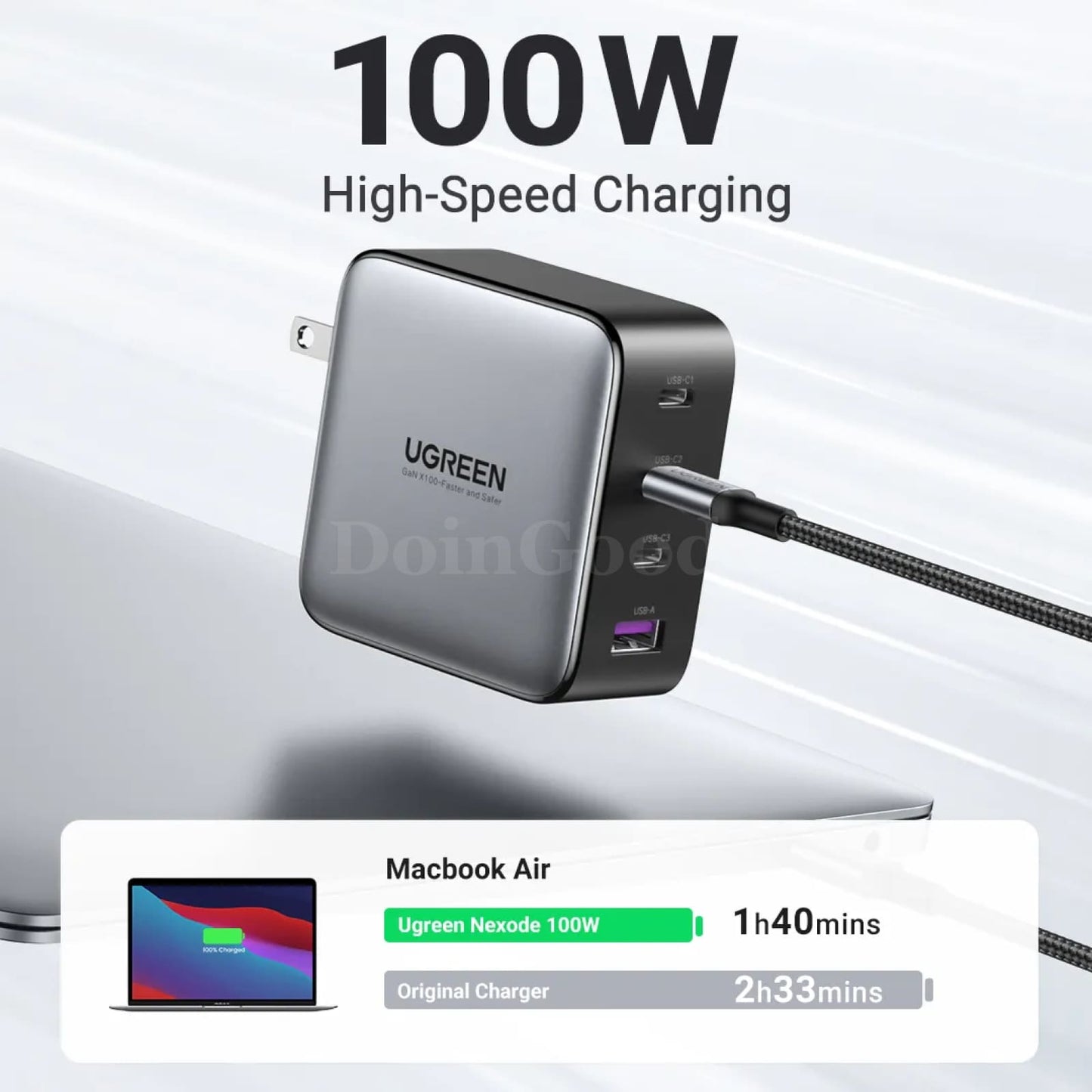 Ugreen Us Plug Gan Laptop Charger 100W/65W Fast Charging 301635