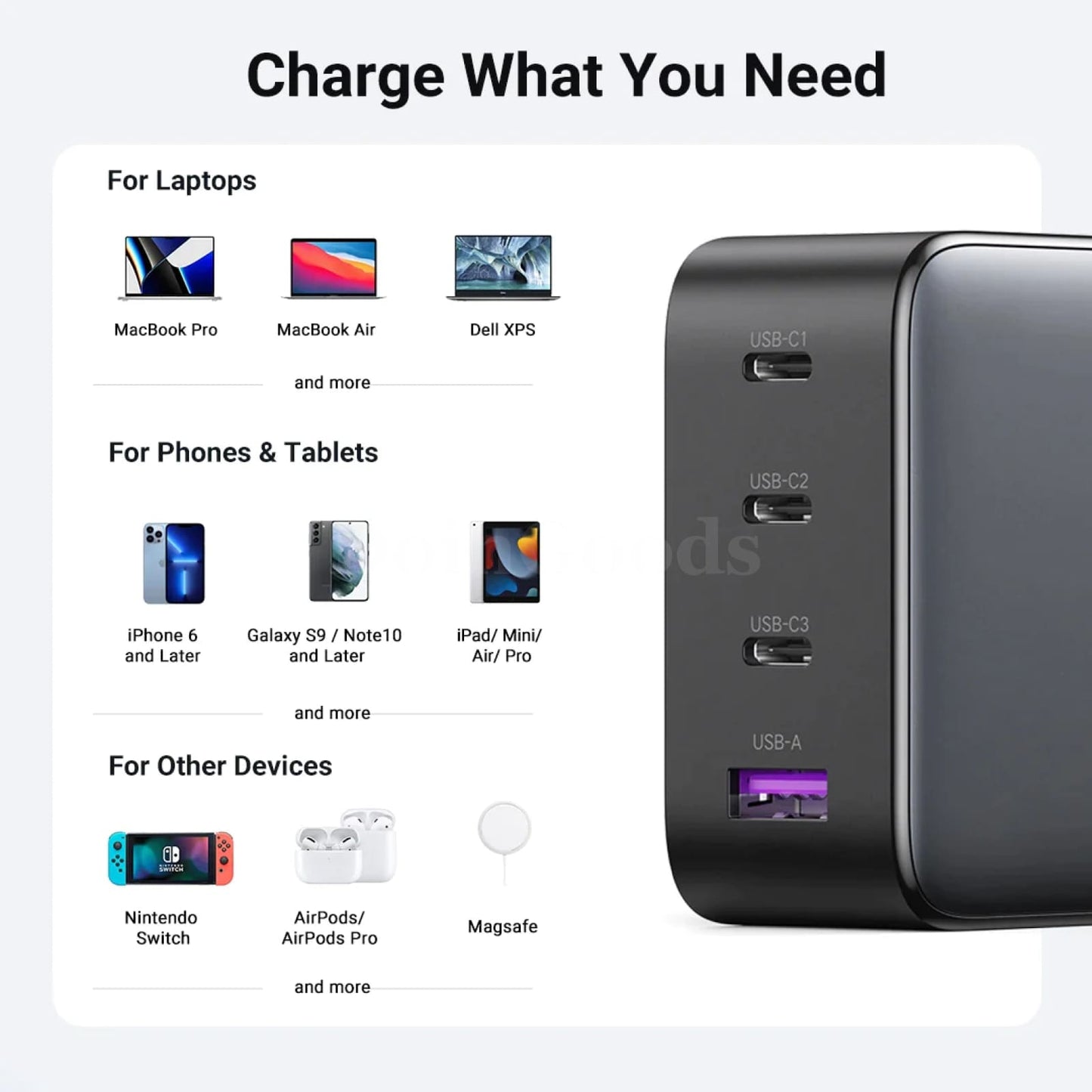 Ugreen Us Plug Gan Laptop Charger 100W/65W Fast Charging 301635