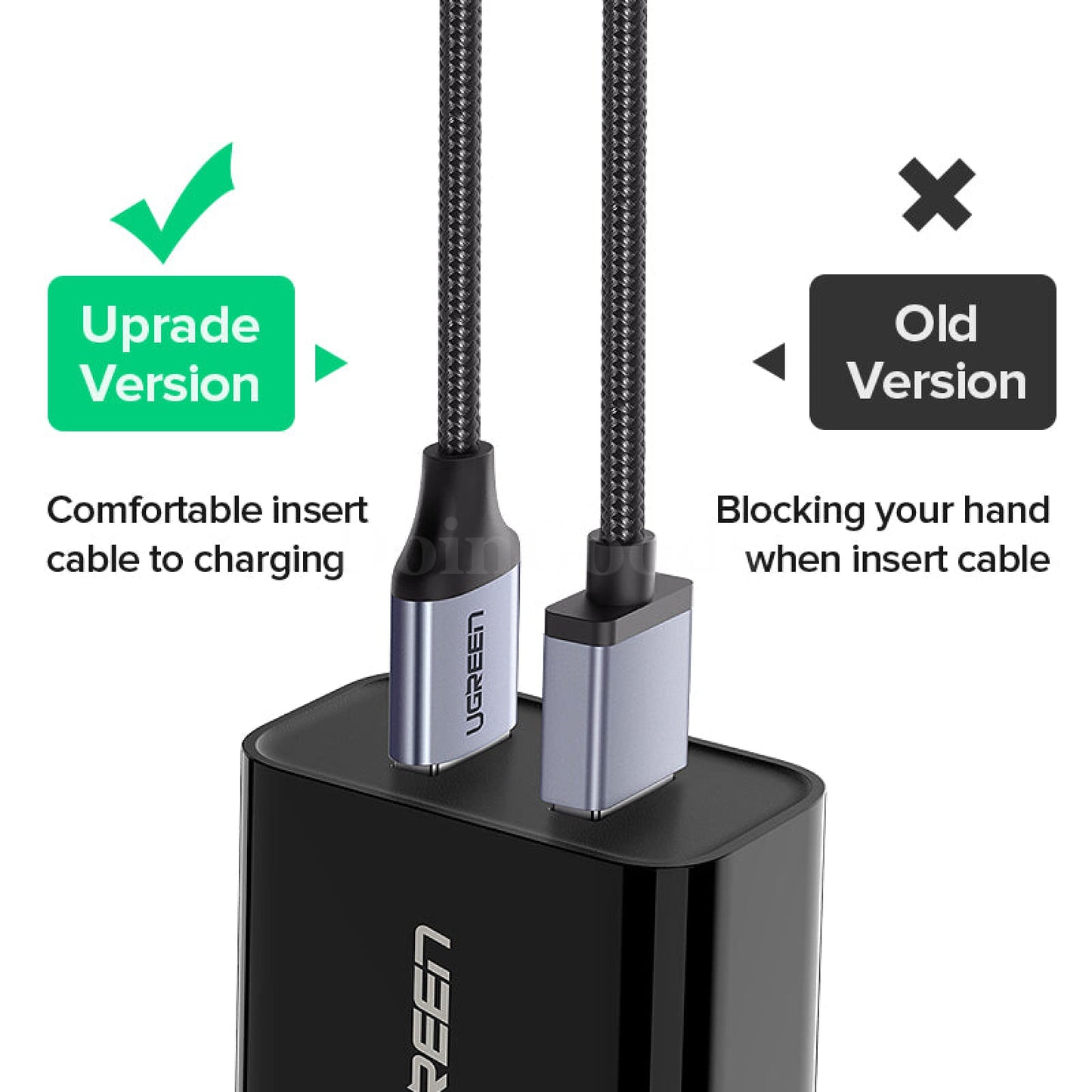Ugreen Usb 2.0 A To Micro B Cable Charger Short Flexible Fast Charge High Speed 301635