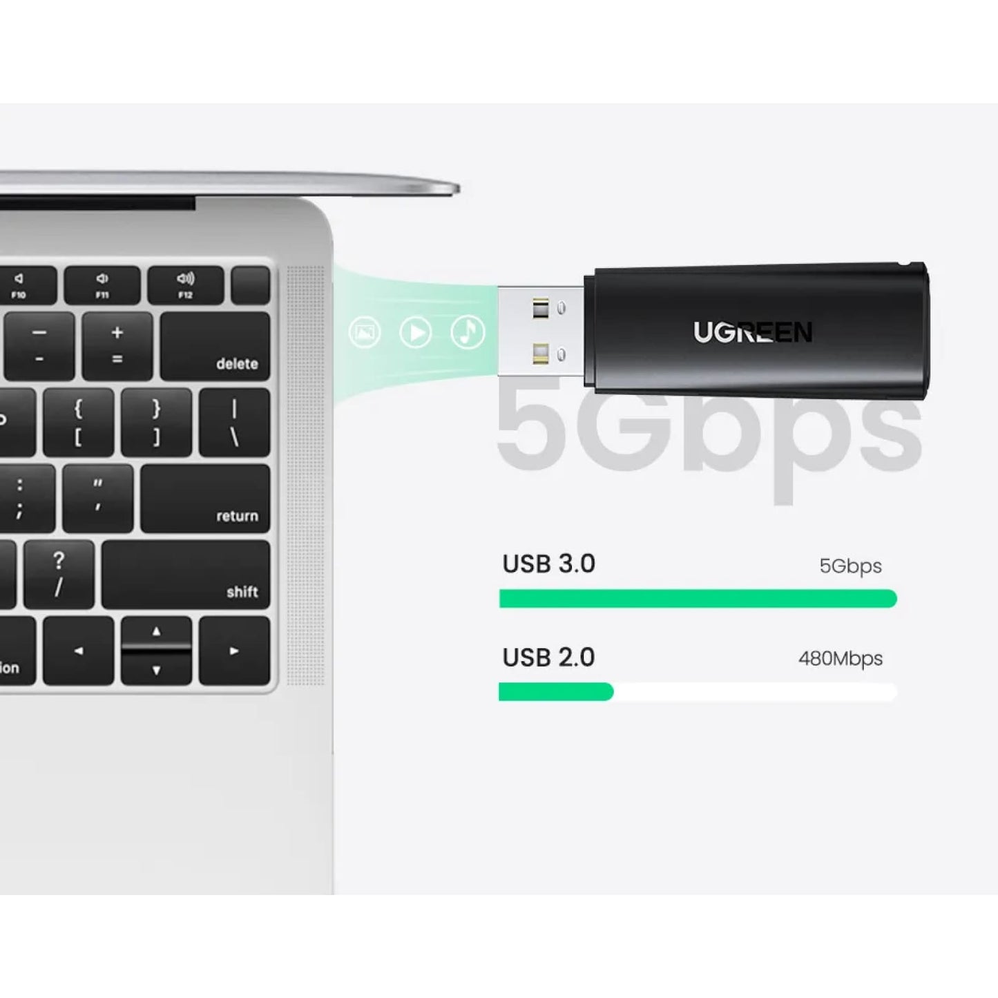 Ugreen Usb 3.0 Card Reader Multi Smart Adapter For Sd Micro Tf Pc Laptop 301635