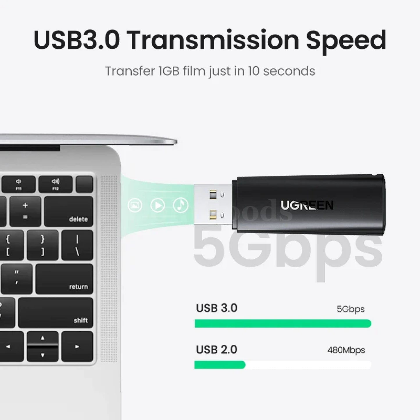 Ugreen Usb 3.0 Card Reader Multi Smart Adapter For Sd Micro Tf Pc Laptop 301635