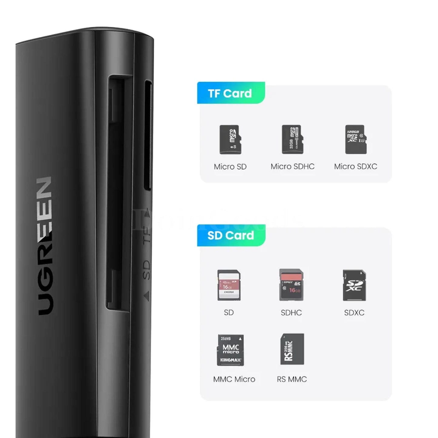 Ugreen Usb 3.0 Card Reader Multi Smart Adapter For Sd Micro Tf Pc Laptop 301635