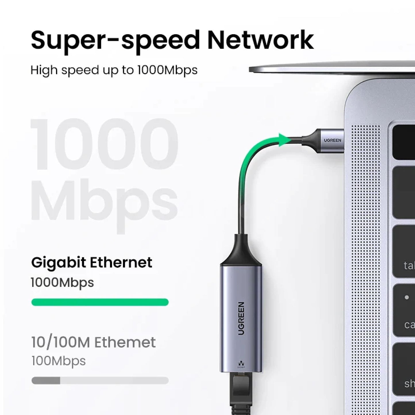 Ugreen Usb 3.0 Ethernet Adapter Network Card For Win 10 Pc Xiaomi Mi Box 301635