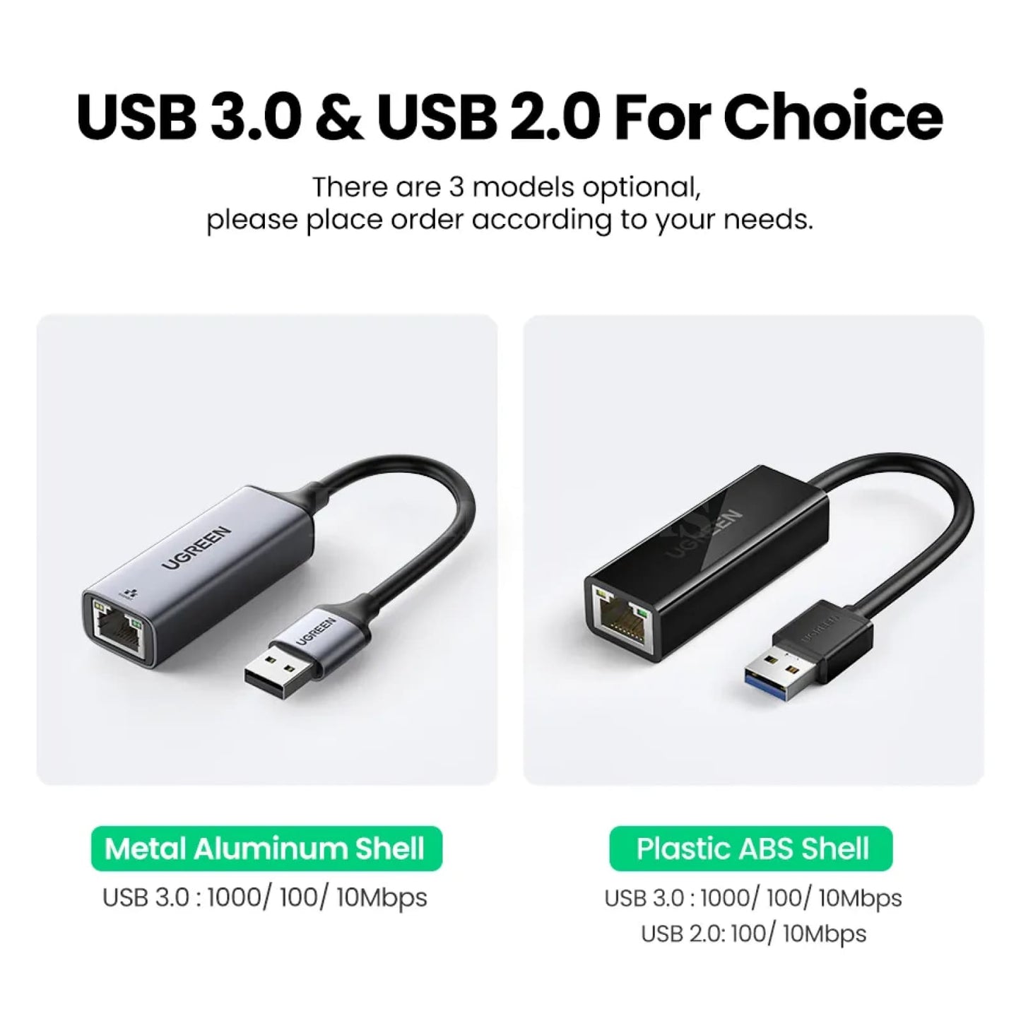 Ugreen Usb 3.0 Ethernet Adapter Network Card For Win 10 Pc Xiaomi Mi Box 301635