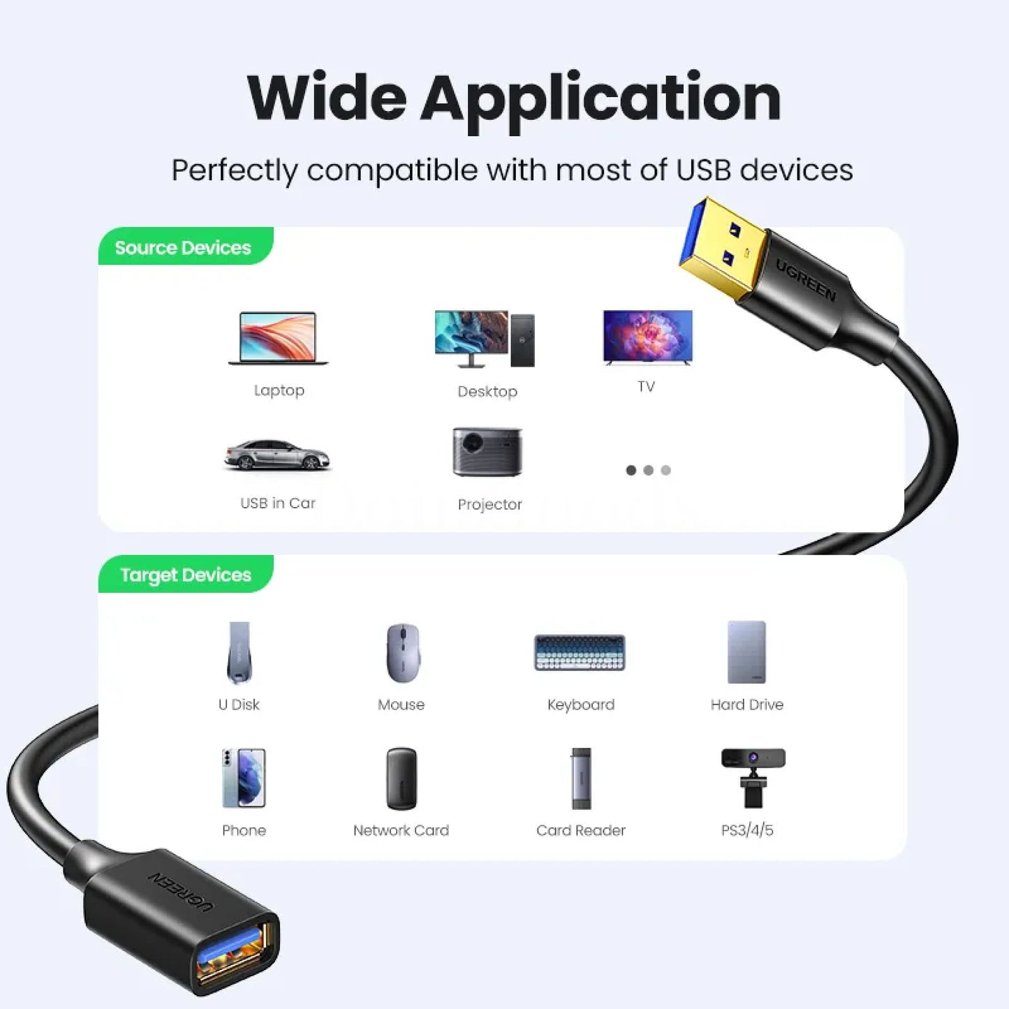 Ugreen Usb 3.0 Extension Cable For Smart Laptop Tv Xbox One Ssd Mini Fast Speed Cord 301635