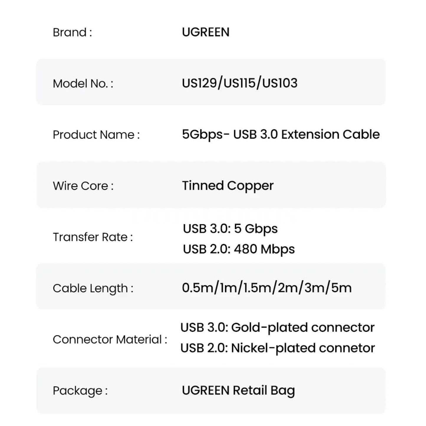 Ugreen Usb 3.0 Extension Cable For Smart Laptop Tv Xbox One Ssd Mini Fast Speed Cord 301635