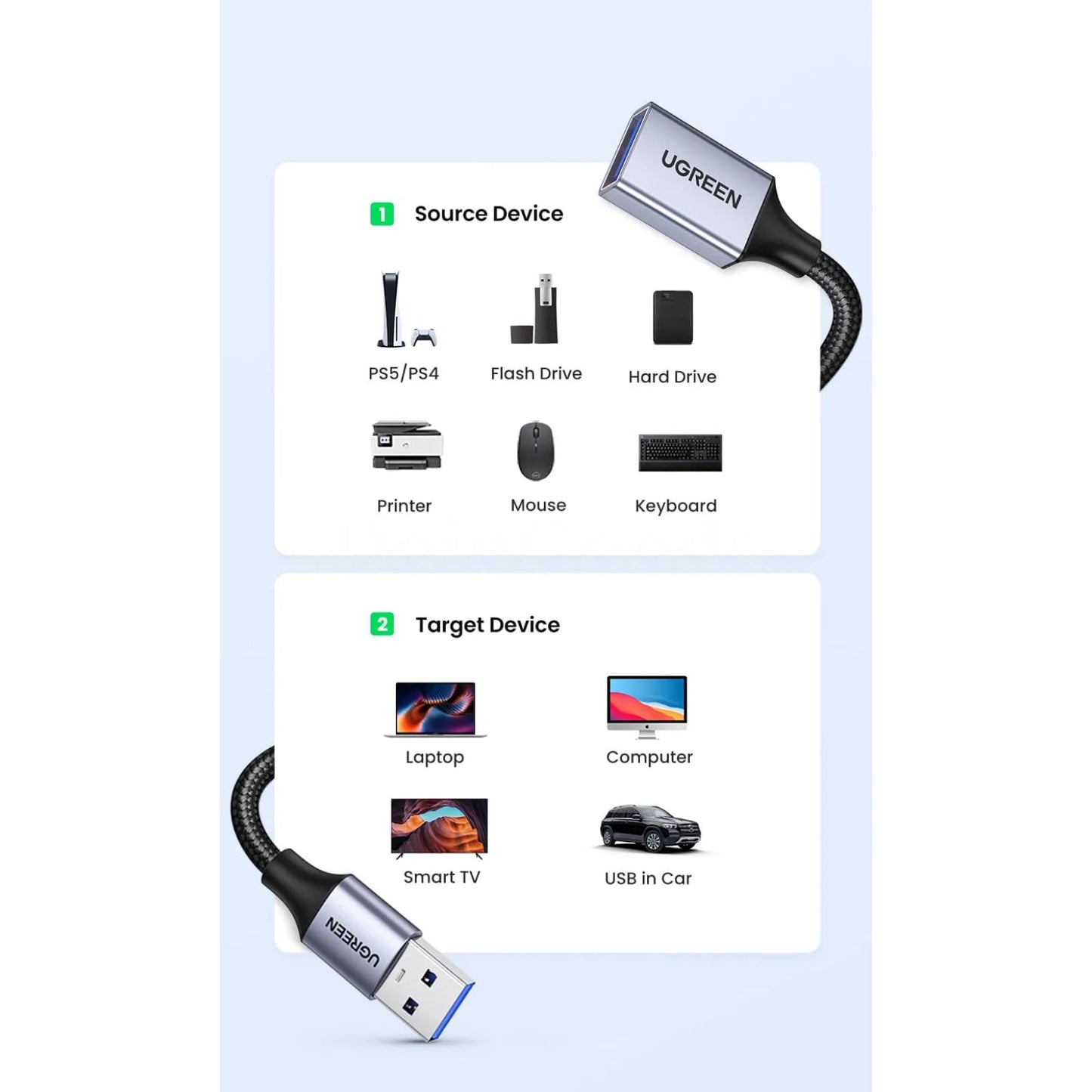 Ugreen Usb 3.0 Extension Cable Male To Female Data Extender Cord For Pc Tv 301635