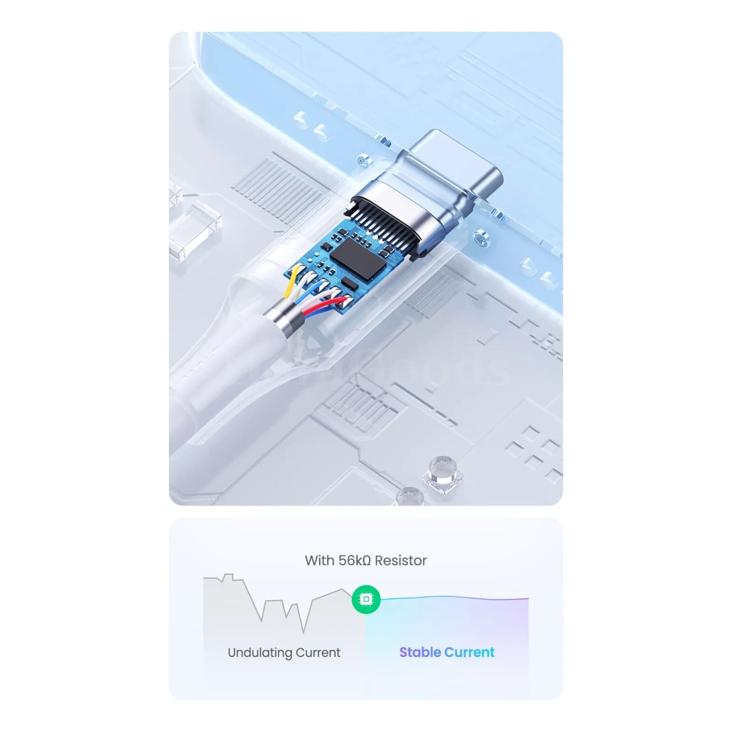 Ugreen Usb C Cable Type 3A Fast Charging Data For Iphone 15 Samsung S23 Xiaomi 11 Pro 301635