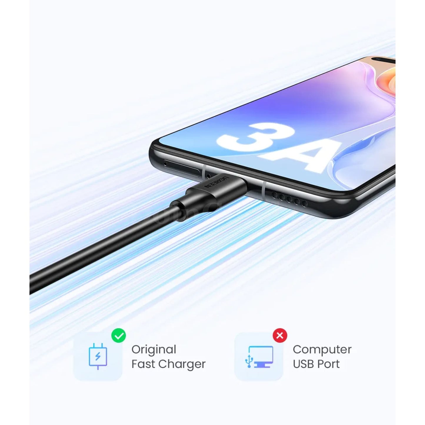 Ugreen Usb C Cable Type 3A Fast Charging Data For Iphone 15 Samsung S23 Xiaomi 11 Pro 301635