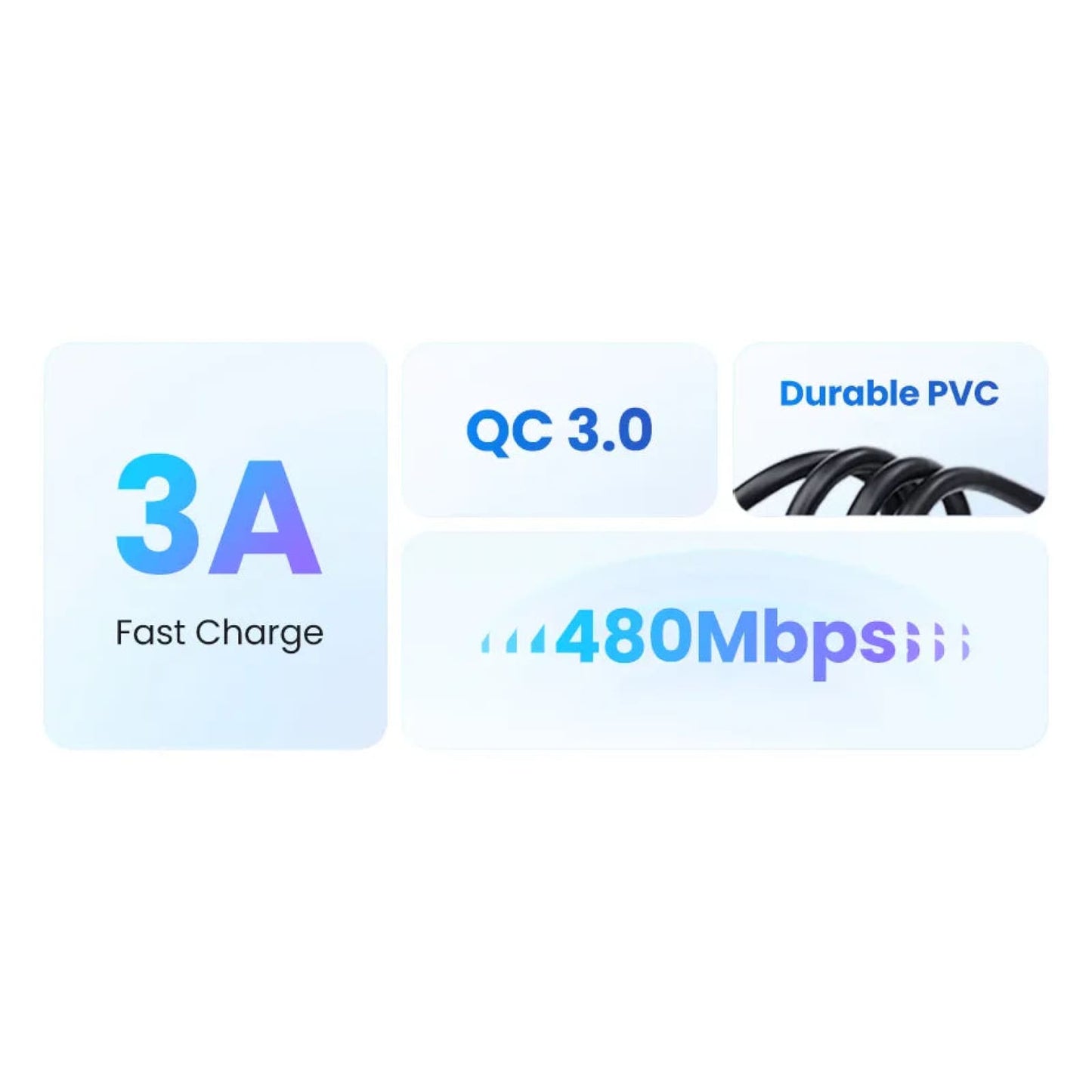 Ugreen Usb C Cable Type 3A Fast Charging Data For Iphone 15 Samsung S23 Xiaomi 11 Pro 301635