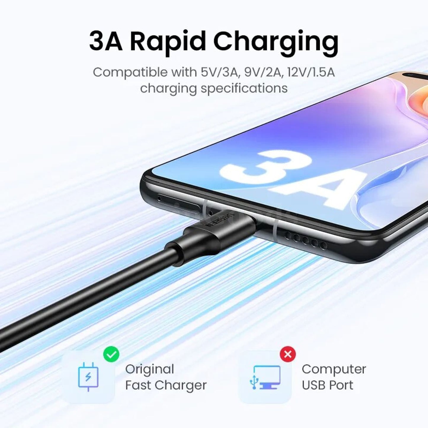 Ugreen Usb C Cable Type 3A Fast Charging Data For Iphone 15 Samsung S23 Xiaomi 11 Pro 301635