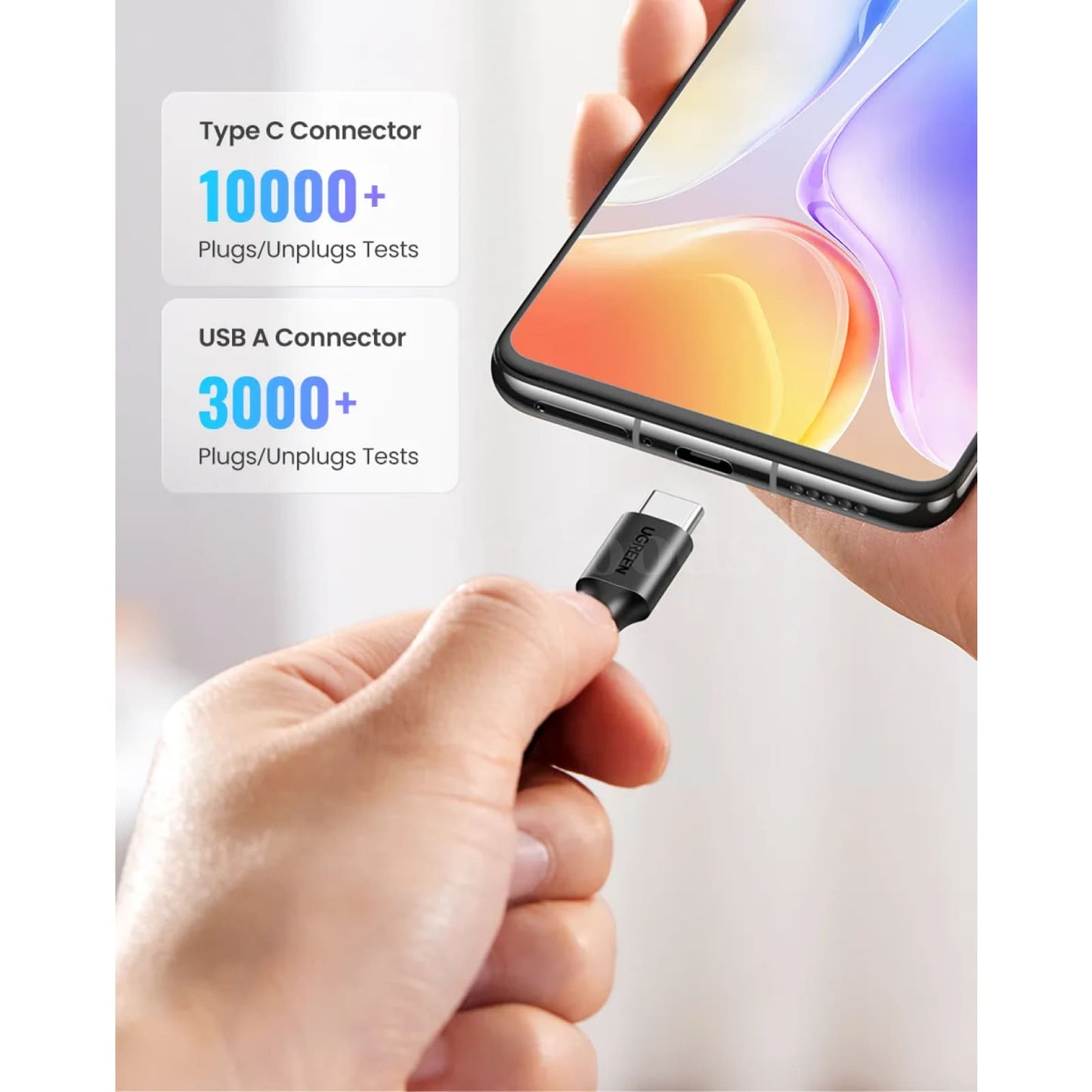 Ugreen Usb C Cable Type 3A Fast Charging Data For Iphone 15 Samsung S23 Xiaomi 11 Pro 301635