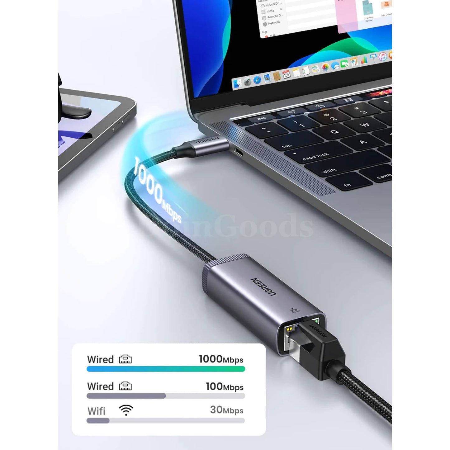 Ugreen Usb C Ethernet Adapter 1000/100Mbps Lan Rj45 For Laptop Macbook 301635