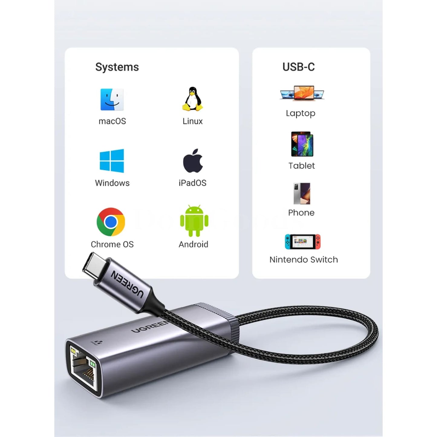 Ugreen Usb C Ethernet Adapter 1000/100Mbps Lan Rj45 For Laptop Macbook 301635