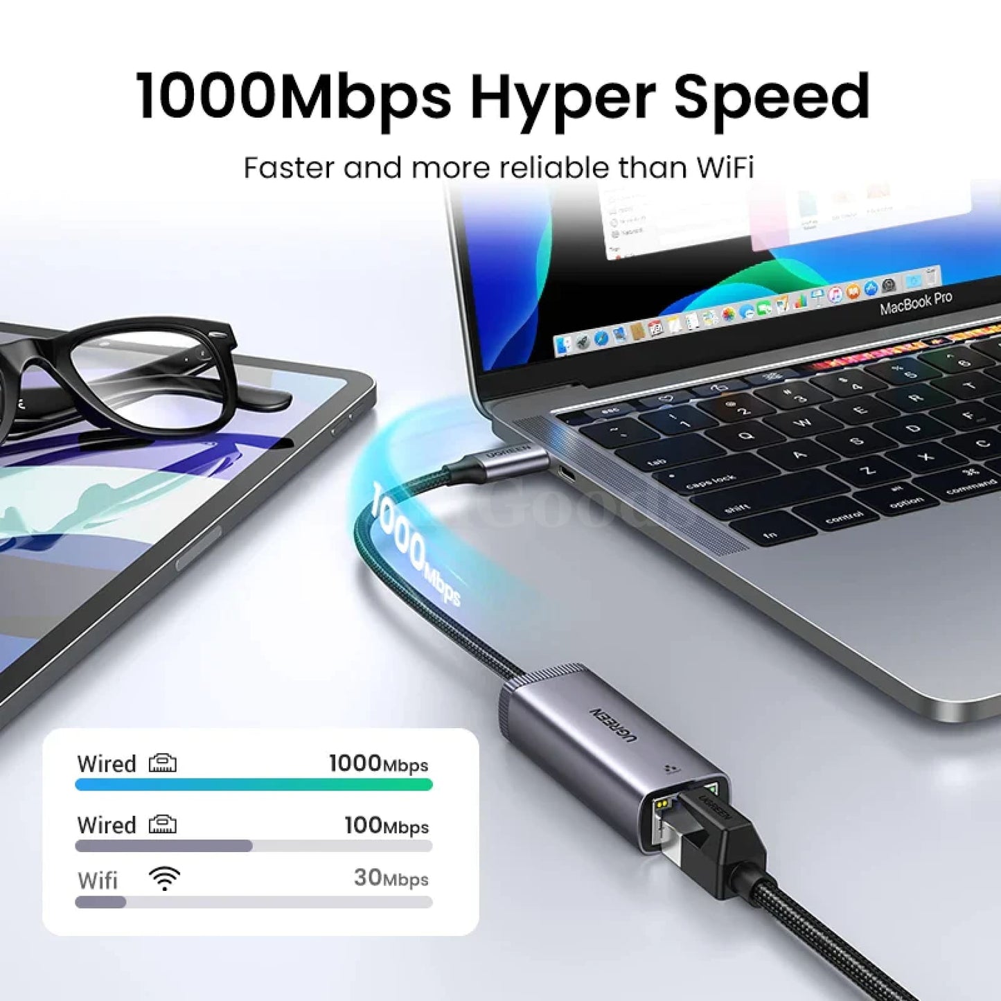 Ugreen Usb C Ethernet Adapter 1000/100Mbps Lan Rj45 For Laptop Macbook 301635