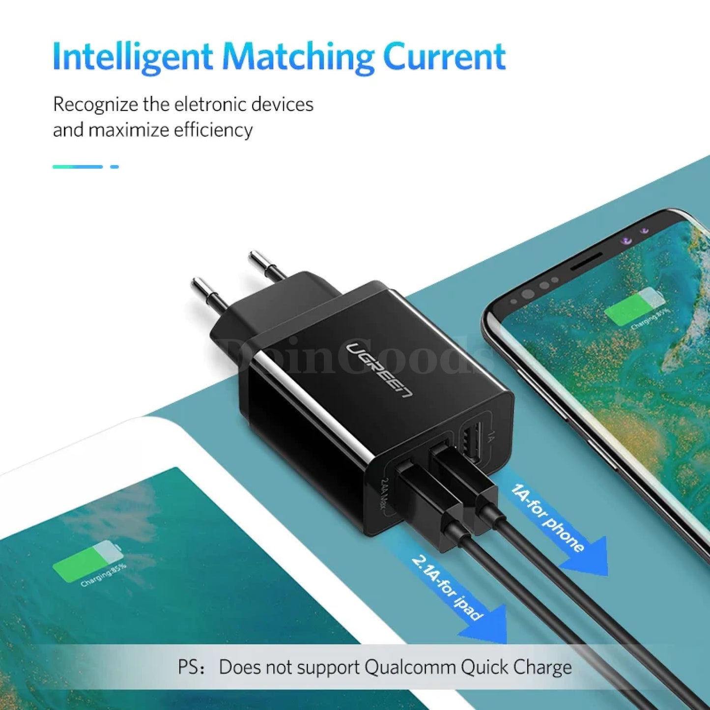 Ugreen Usb Charger For Iphone 14 13 Fast Wall Eu Adapter Samsung Xiaomi Huawei 301635