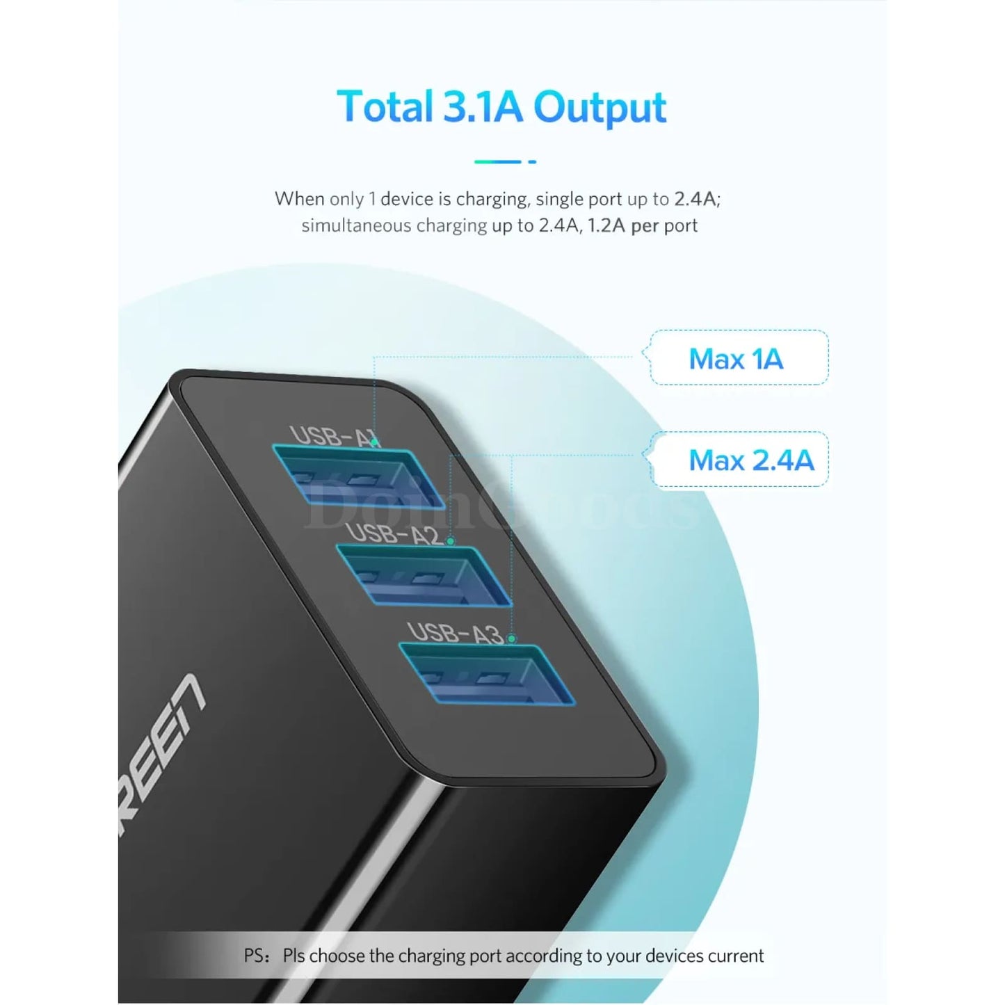 Ugreen Usb Charger For Iphone 14 13 Fast Wall Eu Adapter Samsung Xiaomi Huawei 301635