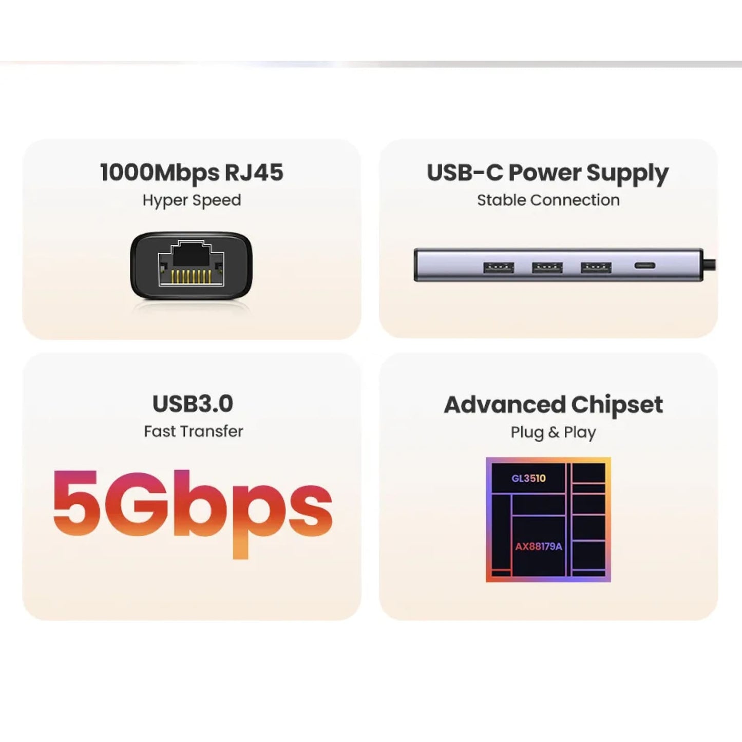 Ugreen Usb Ethernet Adapter 1000/100Mbps 3.0 Hub For Xiaomi Mi Box Macbook 301635