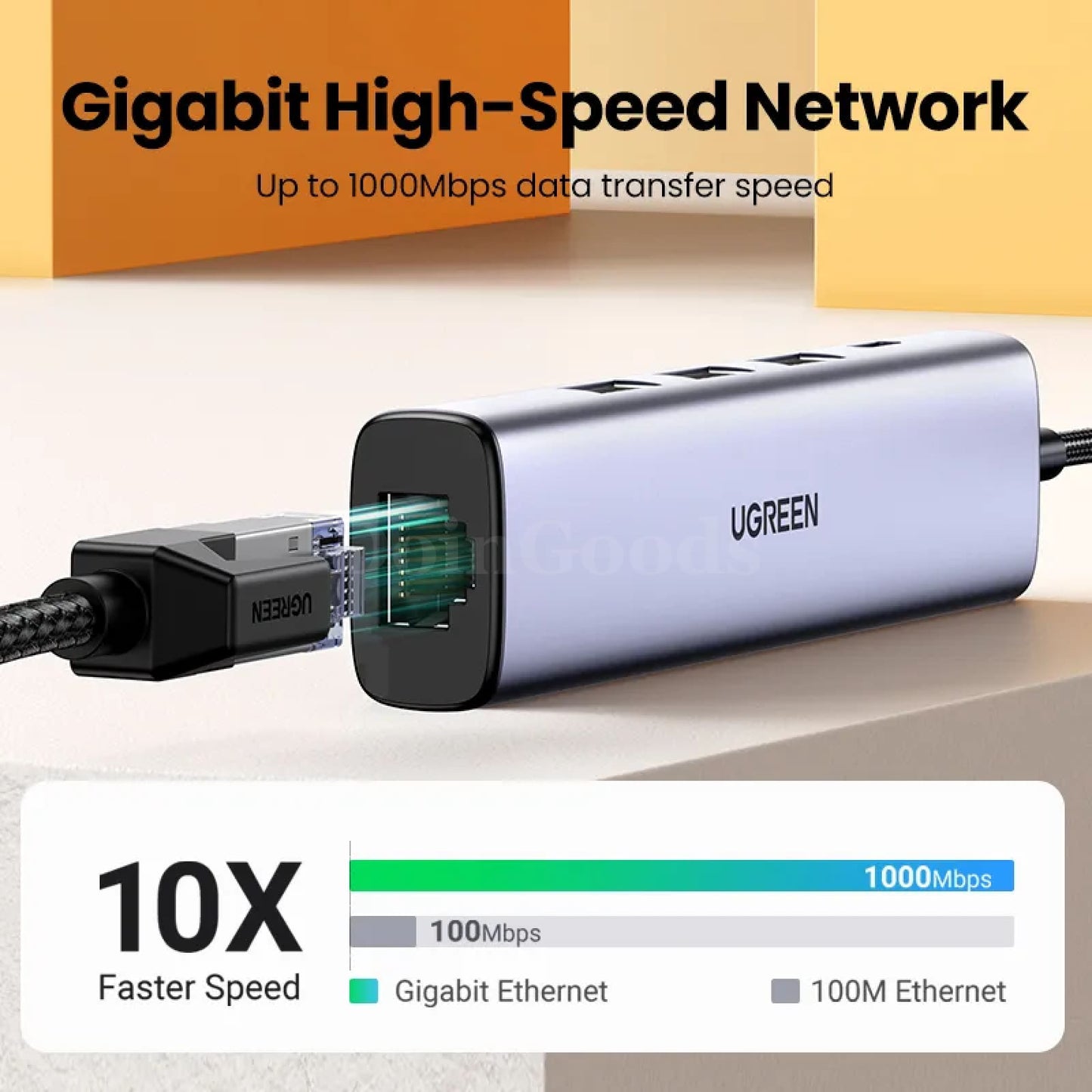 Ugreen Usb Ethernet Adapter 1000/100Mbps 3.0 Hub For Xiaomi Mi Box Macbook 301635