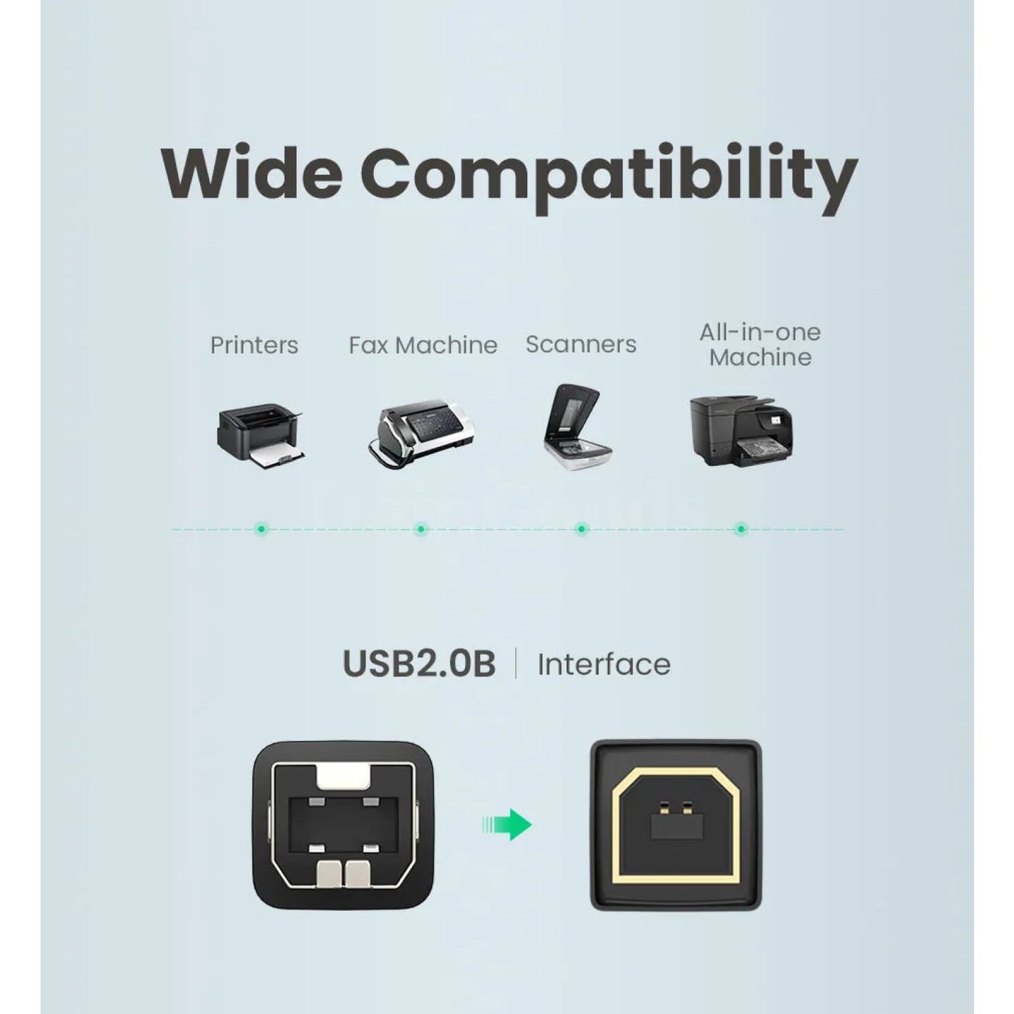 Ugreen Usb Printer Cable Type B Male To A 3.0 2.0 For Canon Epson Hp Zjiang Label 301635