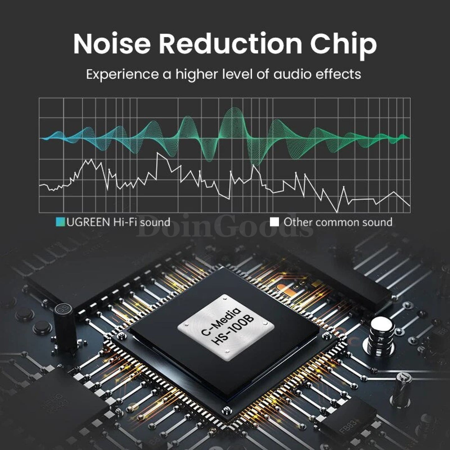 Ugreen Usb Sound Card - External 3.5Mm Adapter For Microphone And Speaker Audio Interface 301635