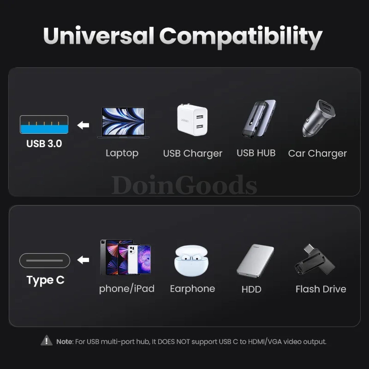 Ugreen Usb Type C Adapter 3.0 2.0 Male To Female For Laptop Samsung Xiaomi 301635