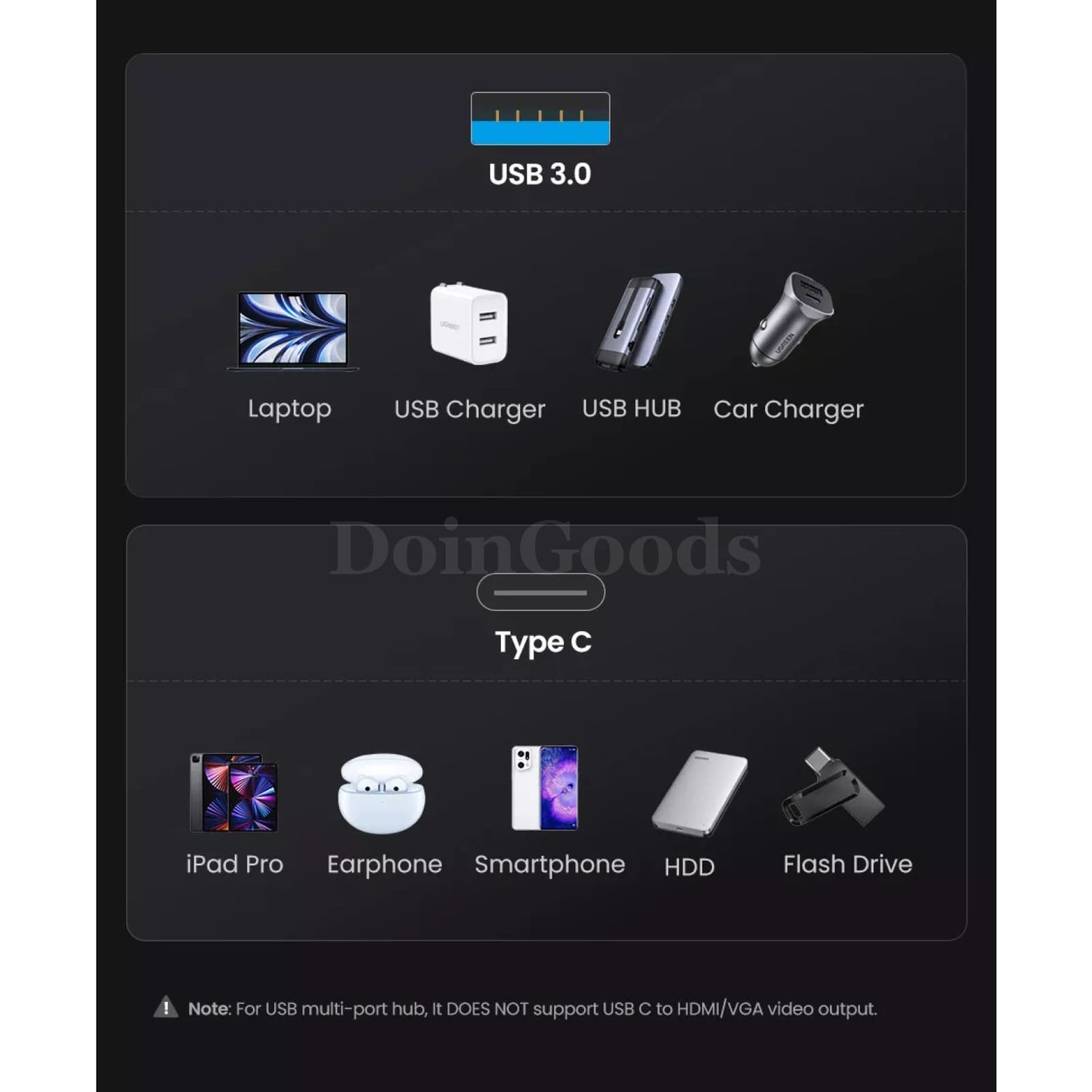 Ugreen Usb Type C Adapter 3.0 2.0 Male To Female For Laptop Samsung Xiaomi 301635