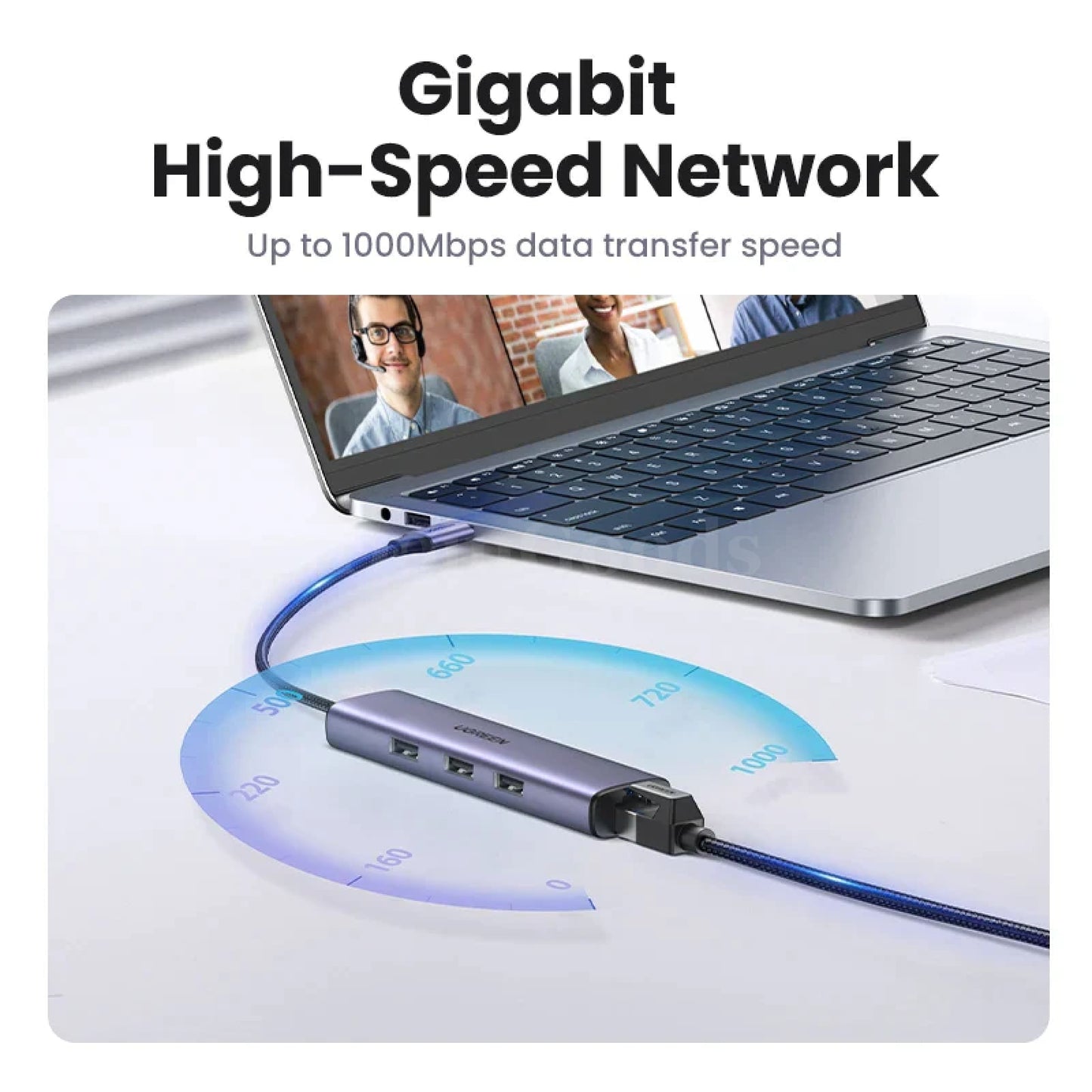 Ugreen Usb Type C Hub 1000Mbps Ethernet Usb-C To Usb3.0 Rj45 For Macbook Laptop 301635