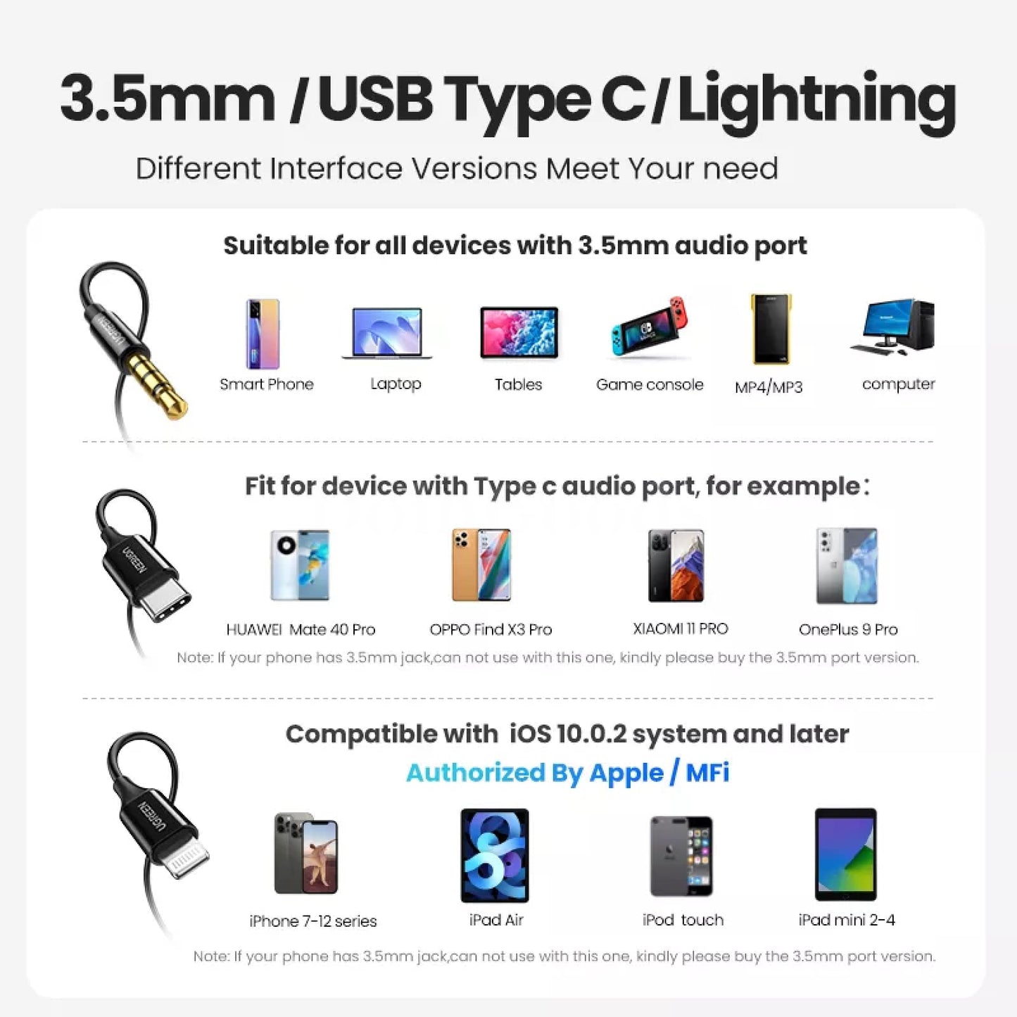 Ugreen Wired Earphone Mic 3.5Mm Usb C Noise Cancelling Iphone 15 Pro Max Xiaomi 301635