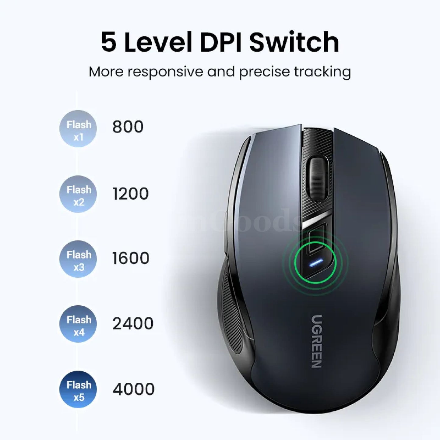 Ugreen Wireless Bluetooth 5.0 Mouse Ergonomic 4000Dpi 6 Mute Buttons Macbook Pc 301635