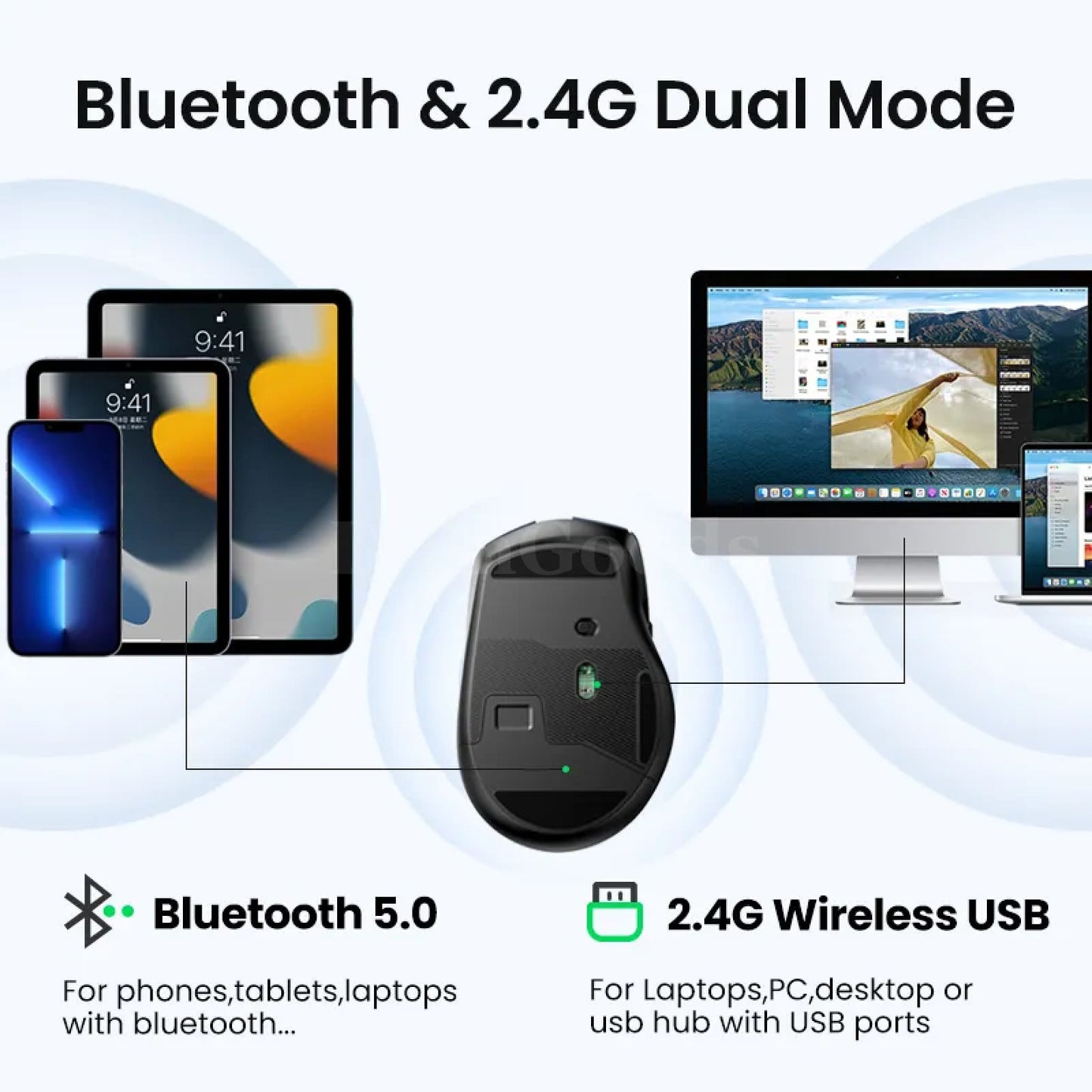 Ugreen Wireless Bluetooth 5.0 Mouse Ergonomic 4000Dpi 6 Mute Buttons Macbook Pc 301635