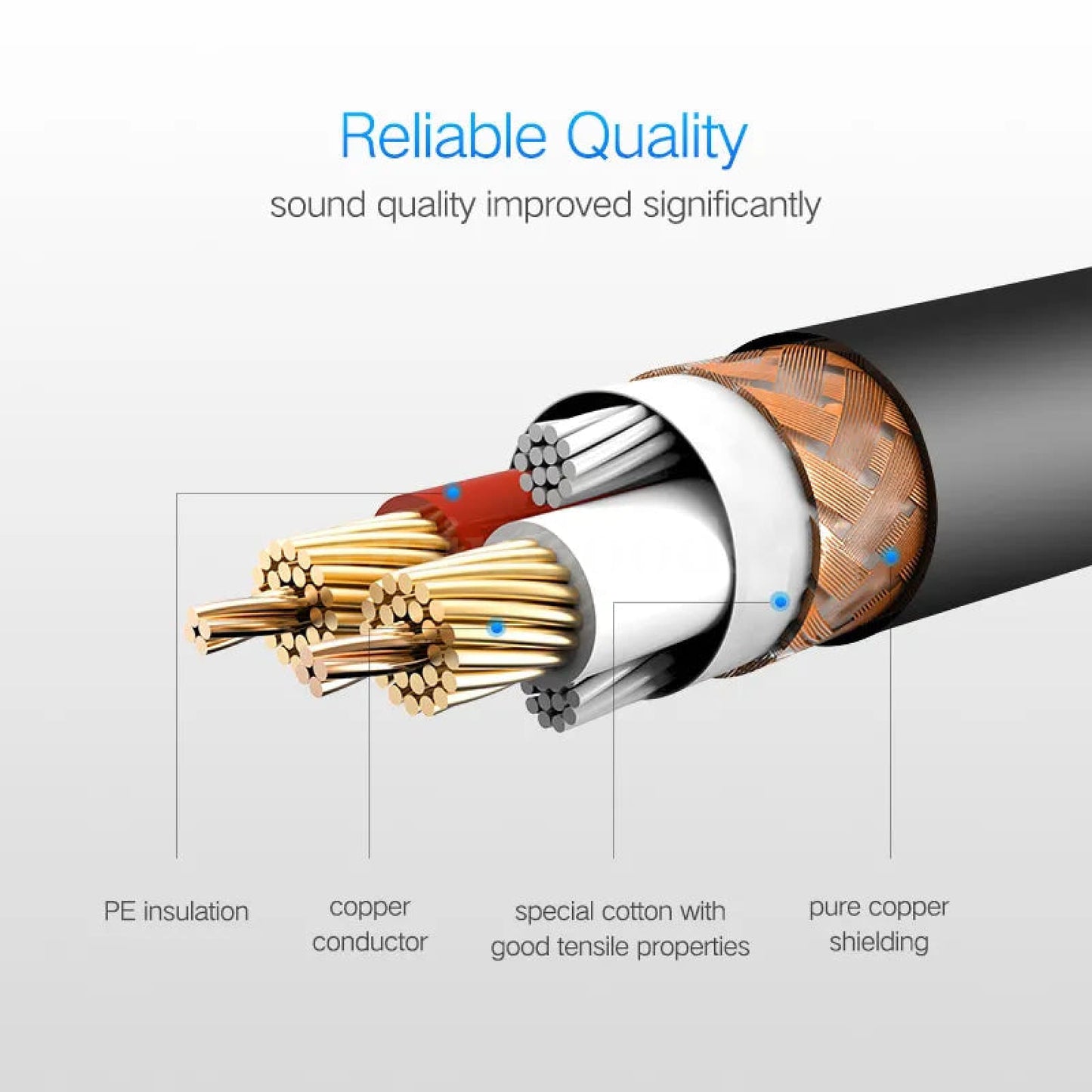 Ugreen Xlr Cable - Karaoke Microphone Sound Cannon Extension For Audio Mixer And Amplifiers 301635
