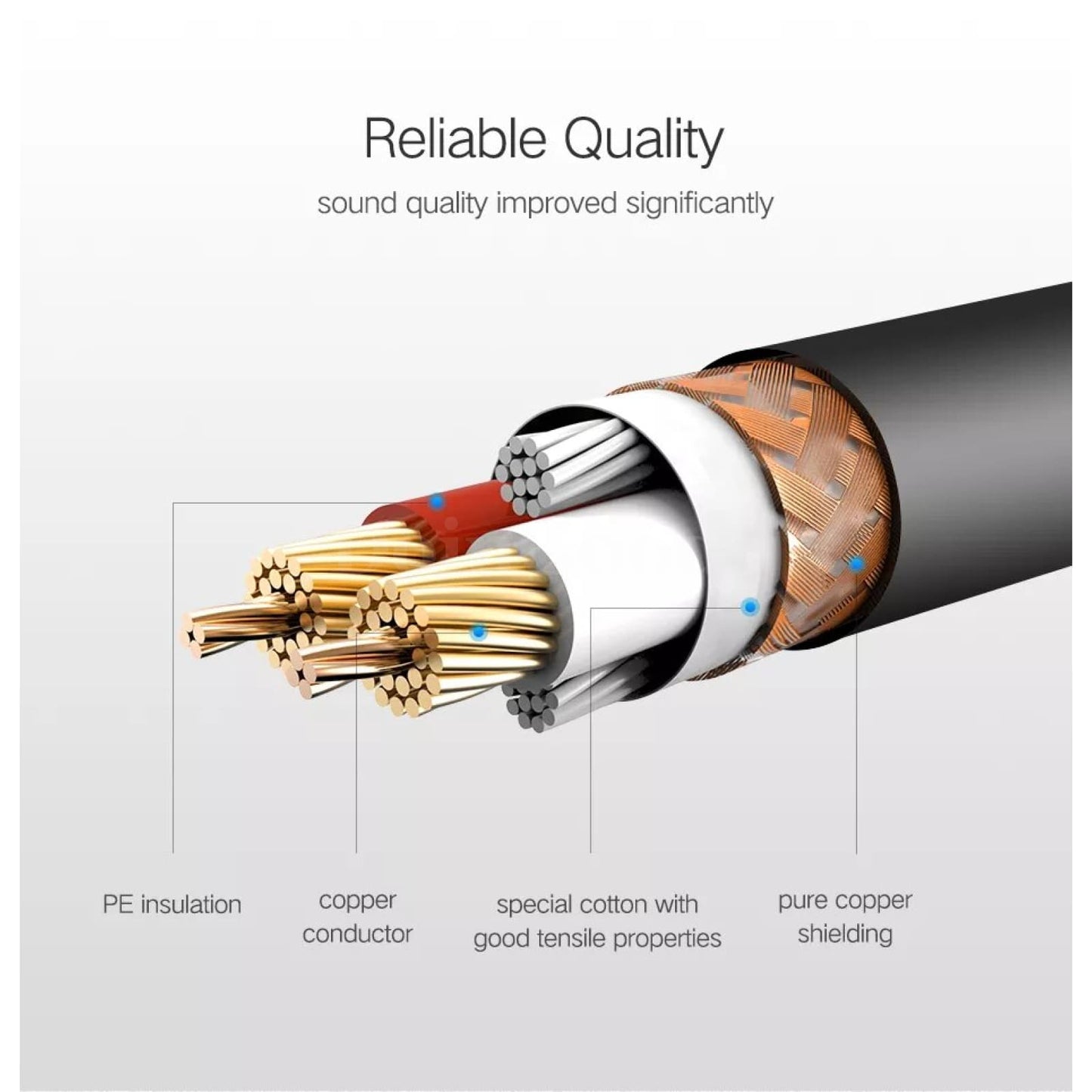 Ugreen Xlr Cable - Karaoke Microphone Sound Cannon Extension For Audio Mixer And Amplifiers 301635