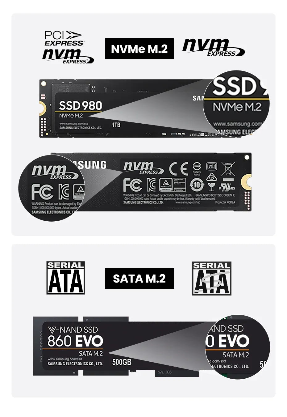 Ugreen M2 SSD Case NVMe SATA Dual Protocol to USB-C 3.1 Adapter Disk Box