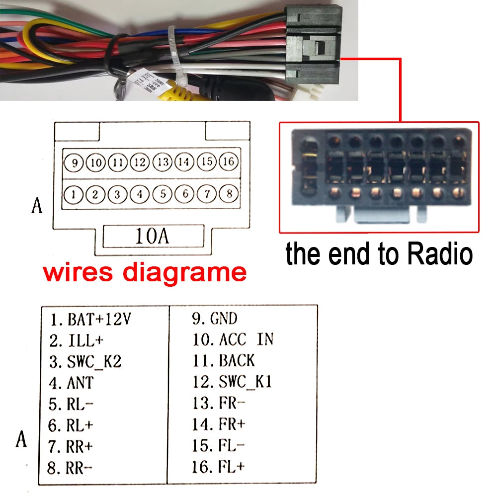 Roadwise For Nissan Qashqai 1 J10 2006 2007 2008 2009 2011 2012 2013 CANBUS  BOX