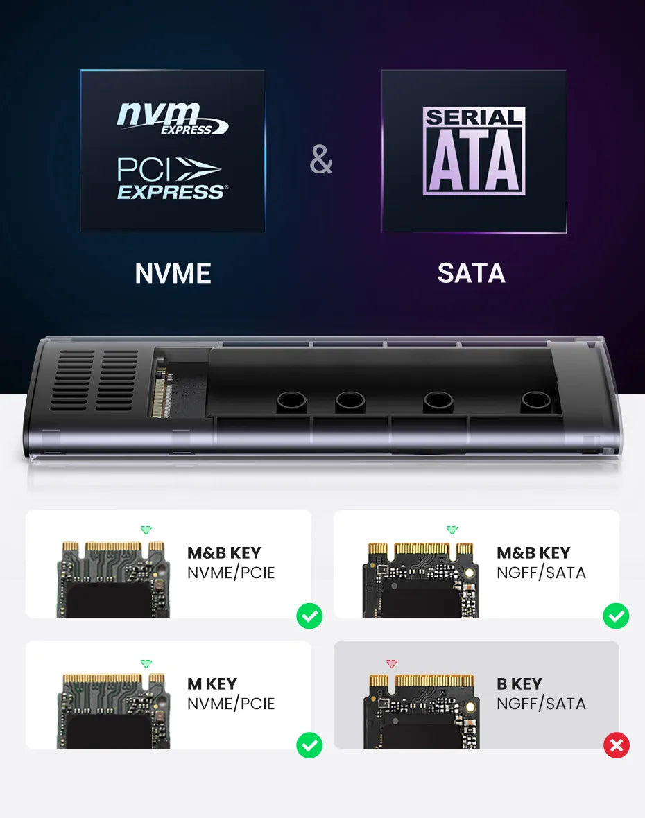 Ugreen M2 SSD Case NVMe SATA Dual Protocol to USB-C 3.1 Adapter Disk Box