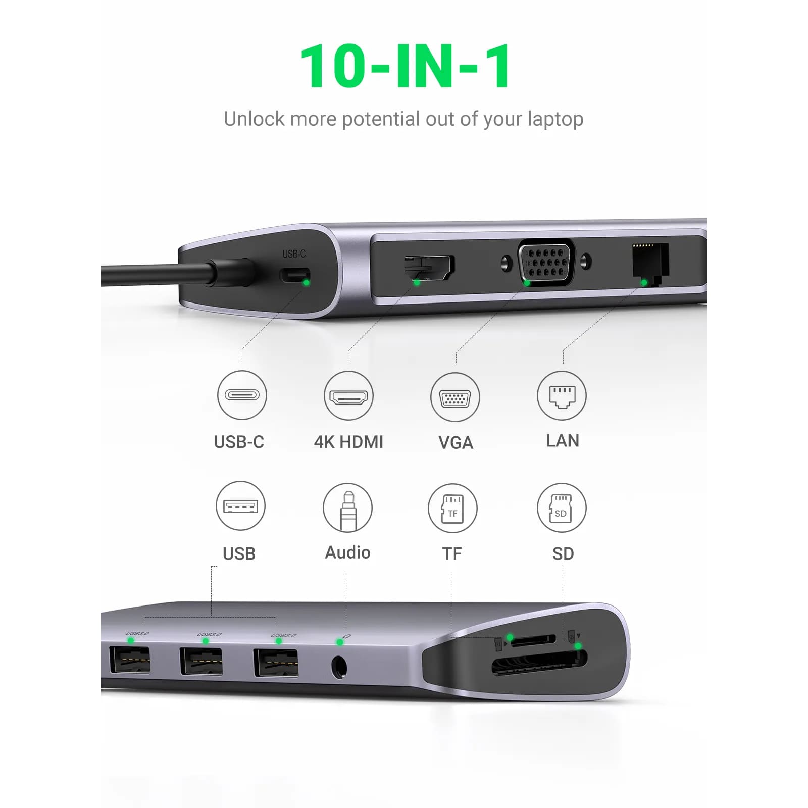 Ugreen 10-In-1 Usb C Hub Hdmi 4K Vga 3.0 Pd 3.5Mm For Macbook Ipad Pro 301635