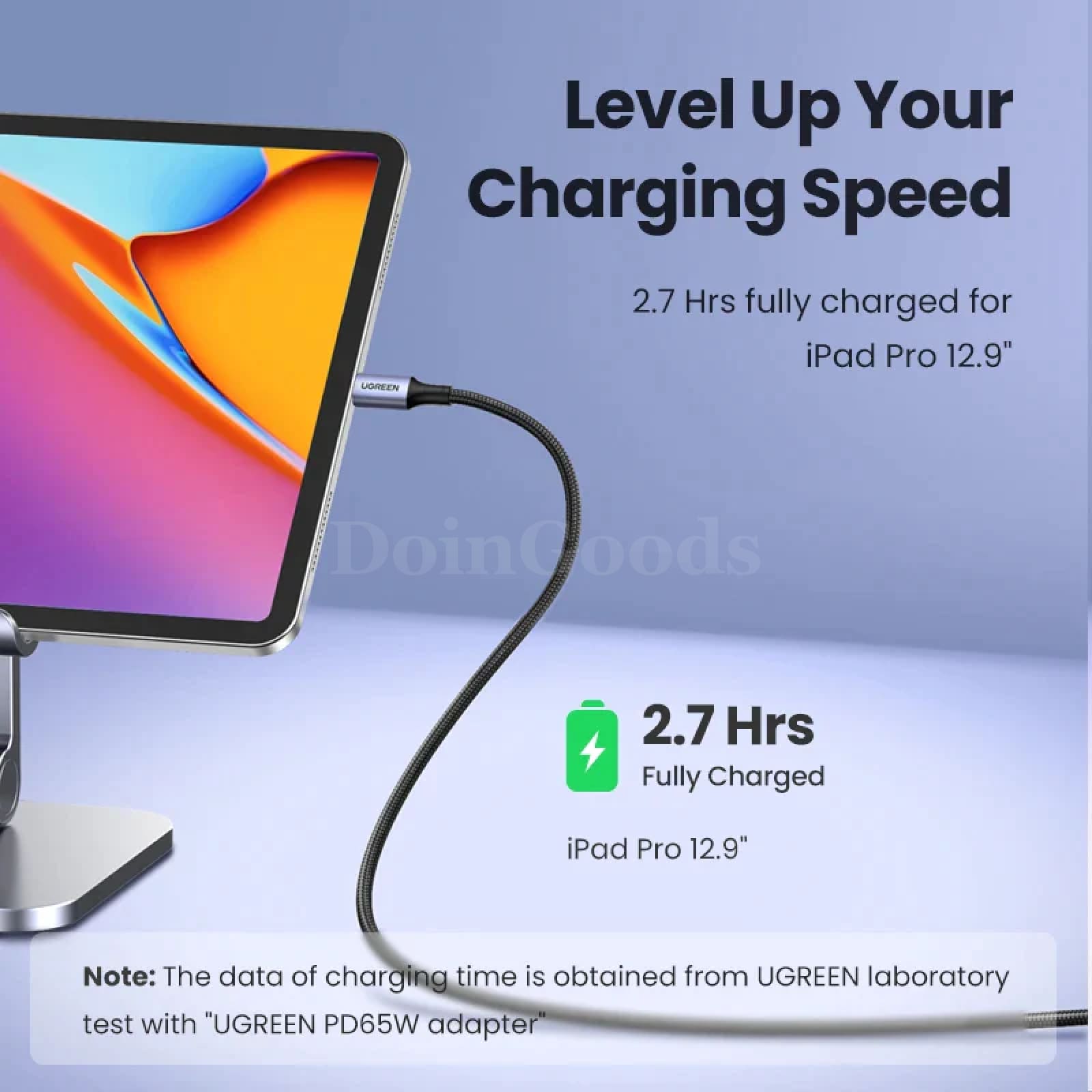 Ugreen 100W 3M Usb Type C To Cable For Macbook Ipad Samsung Xiaomi Pd 5A Fast 301635
