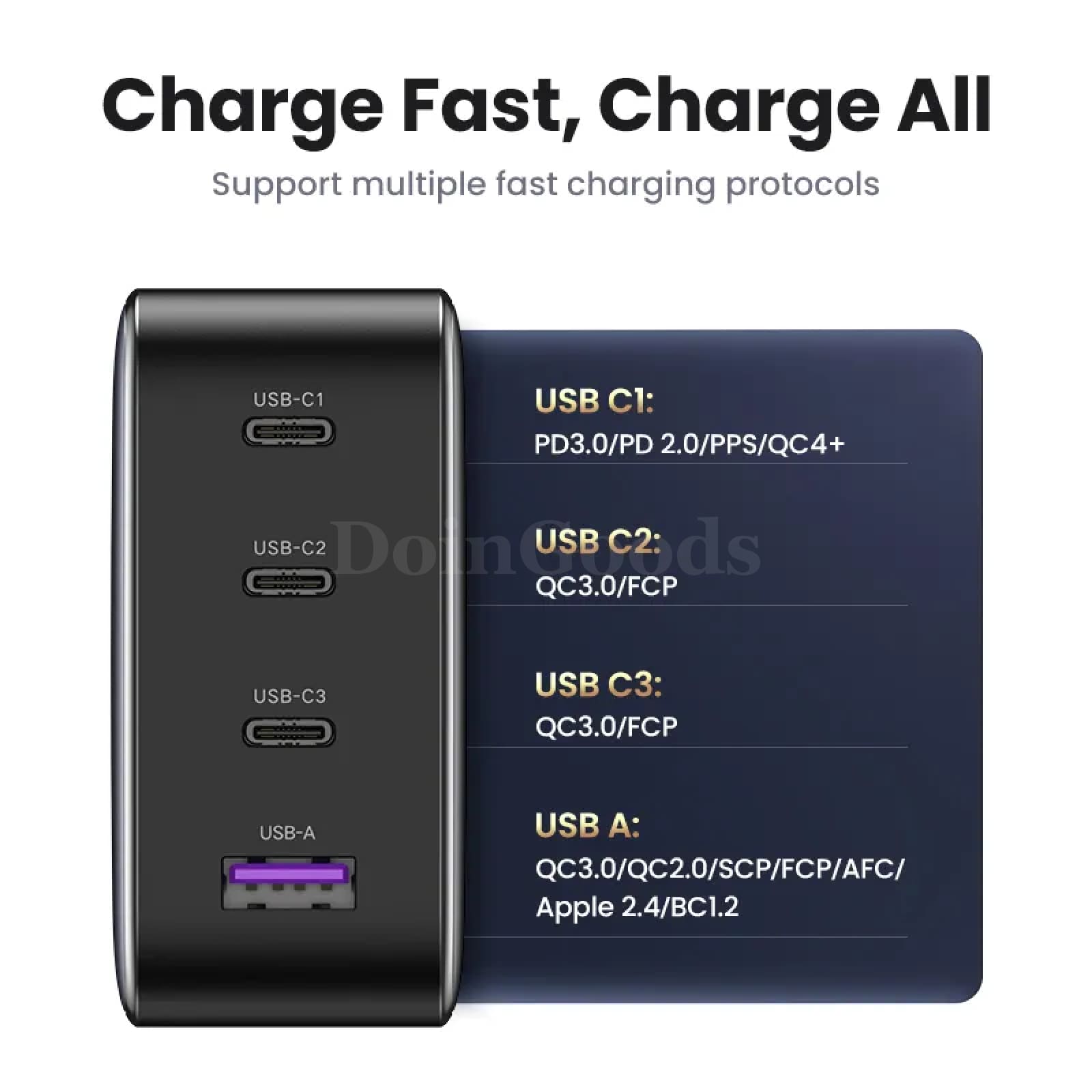 Ugreen 100W Gan Usb Charger Fast Charging Type C Pd Macbook Iphone 15 14 Xiaomi 301635