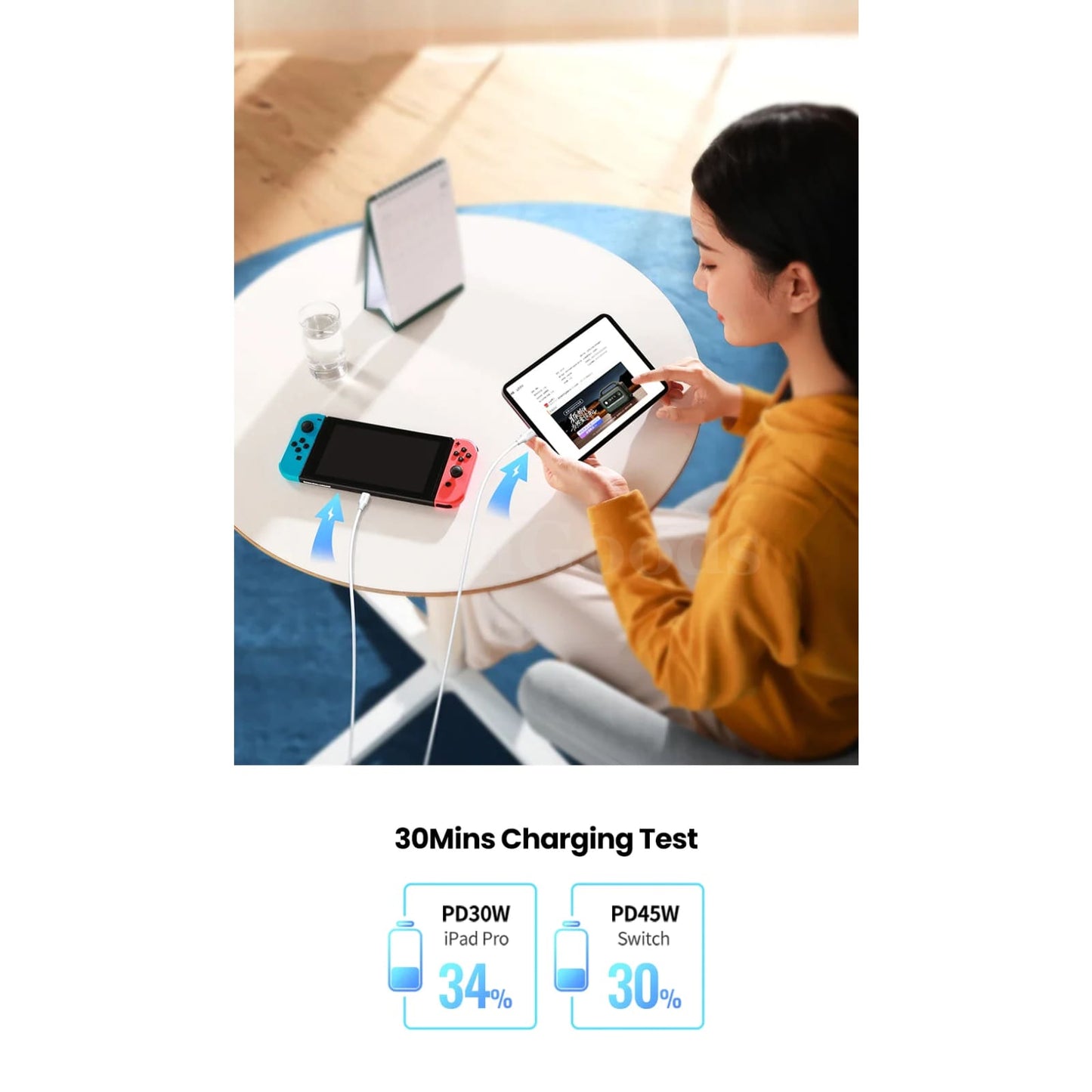 Ugreen 100W Usb C Cable Macbook Pro Samsung Galaxy 5A Fast Charging E-Marker 301635